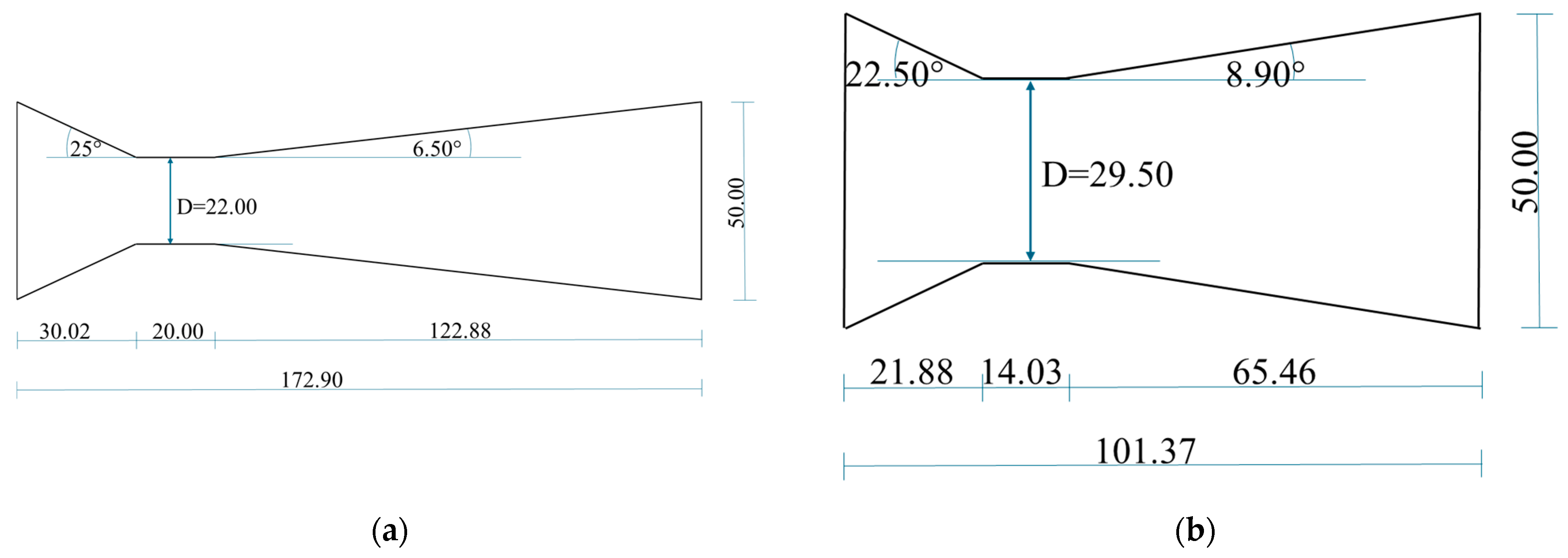 Beverages 11 00022 g002