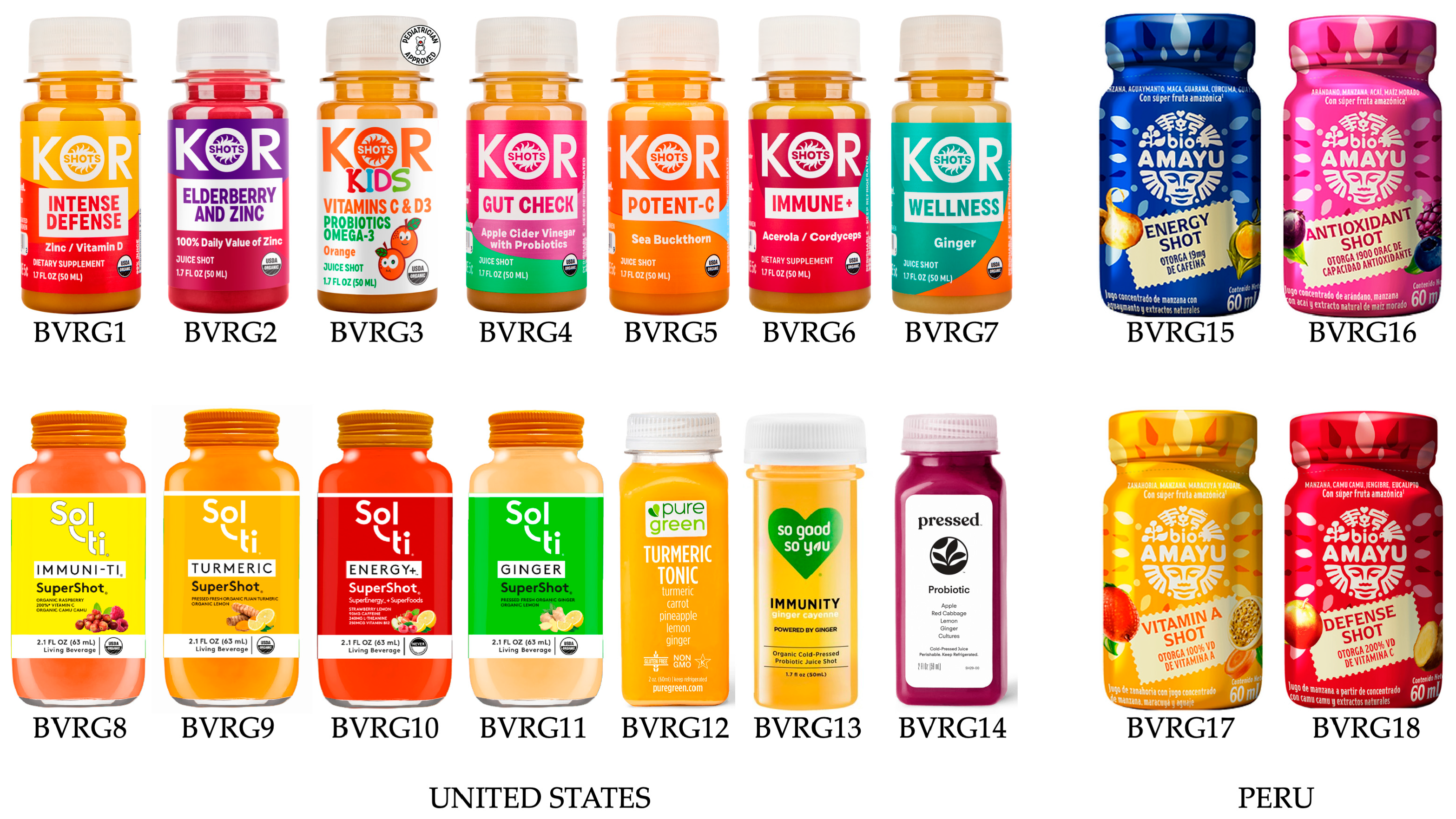 Beverages 11 00026 g001