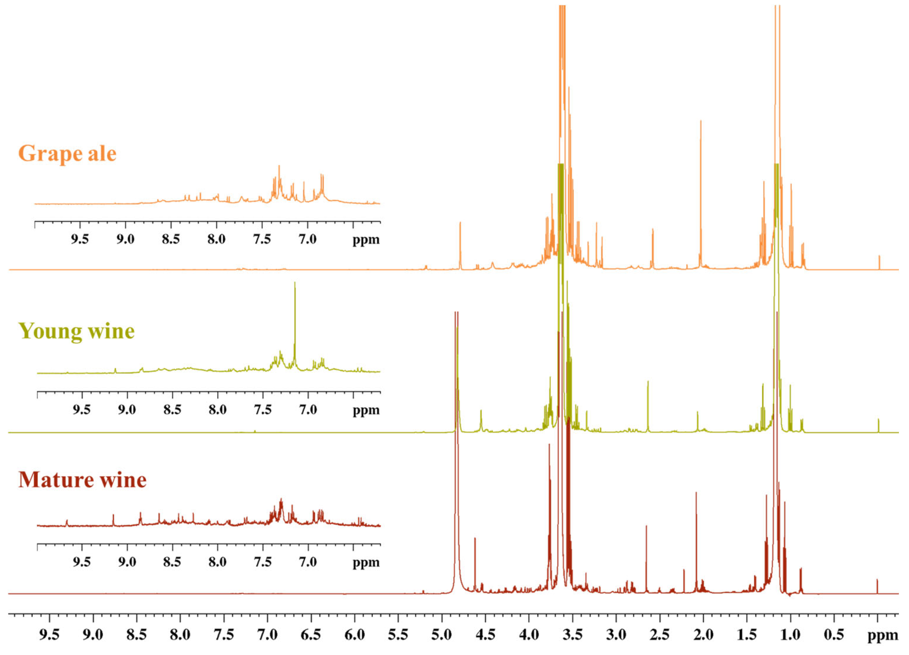 Beverages 11 00029 g001