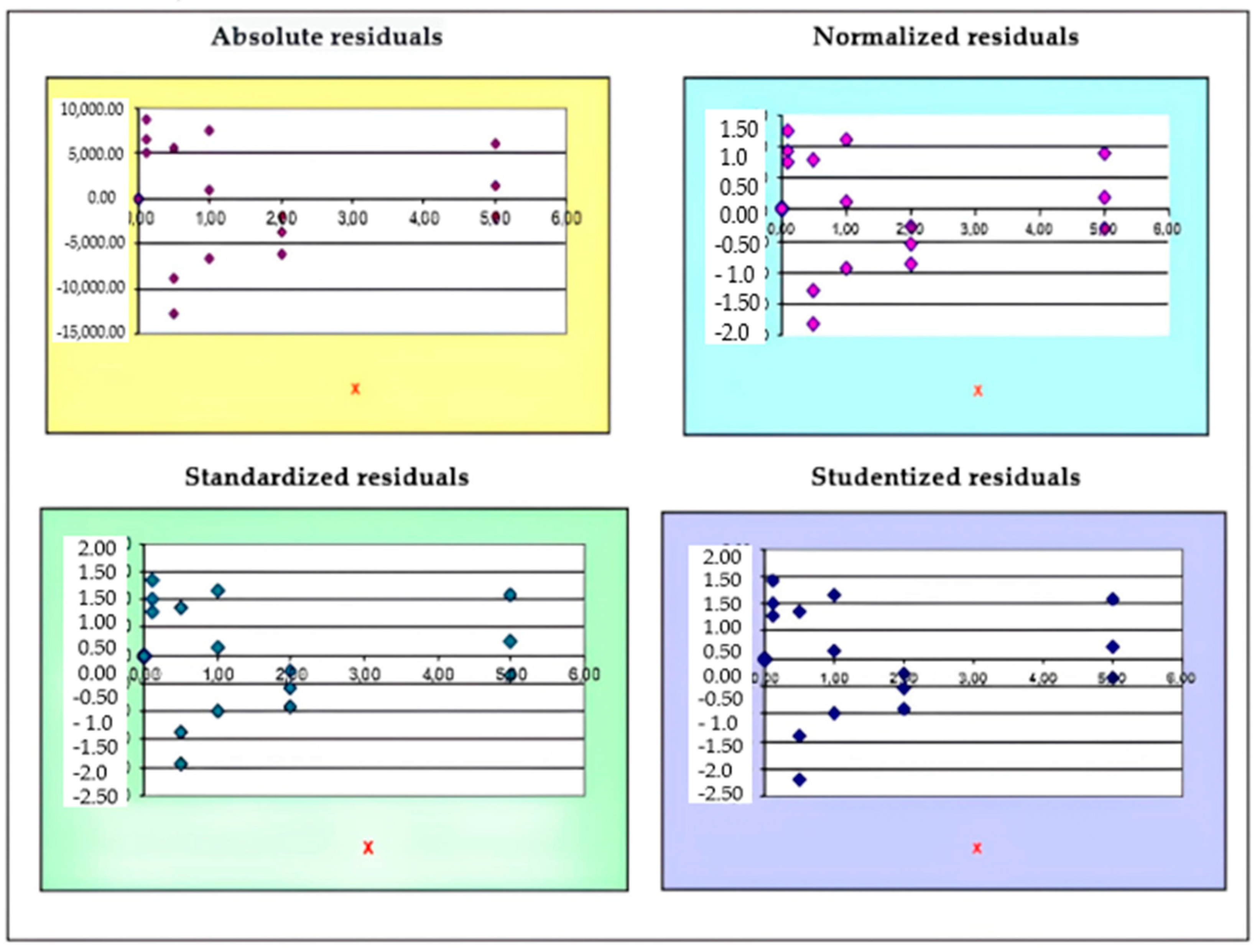 Beverages 11 00032 g004