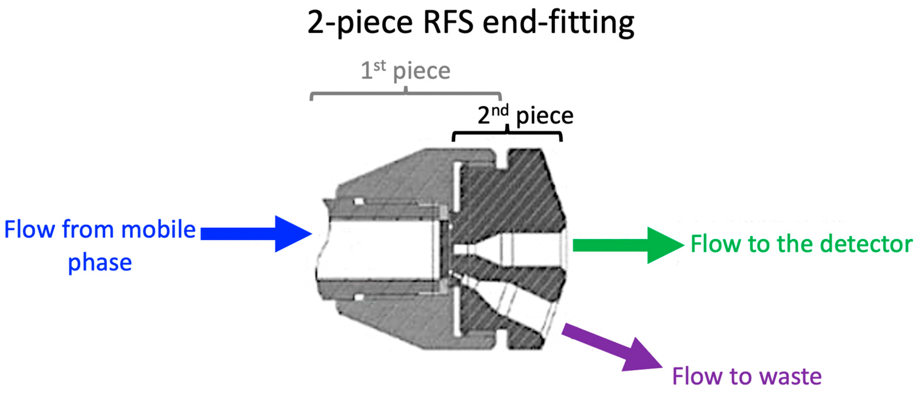 Beverages 11 00039 g001