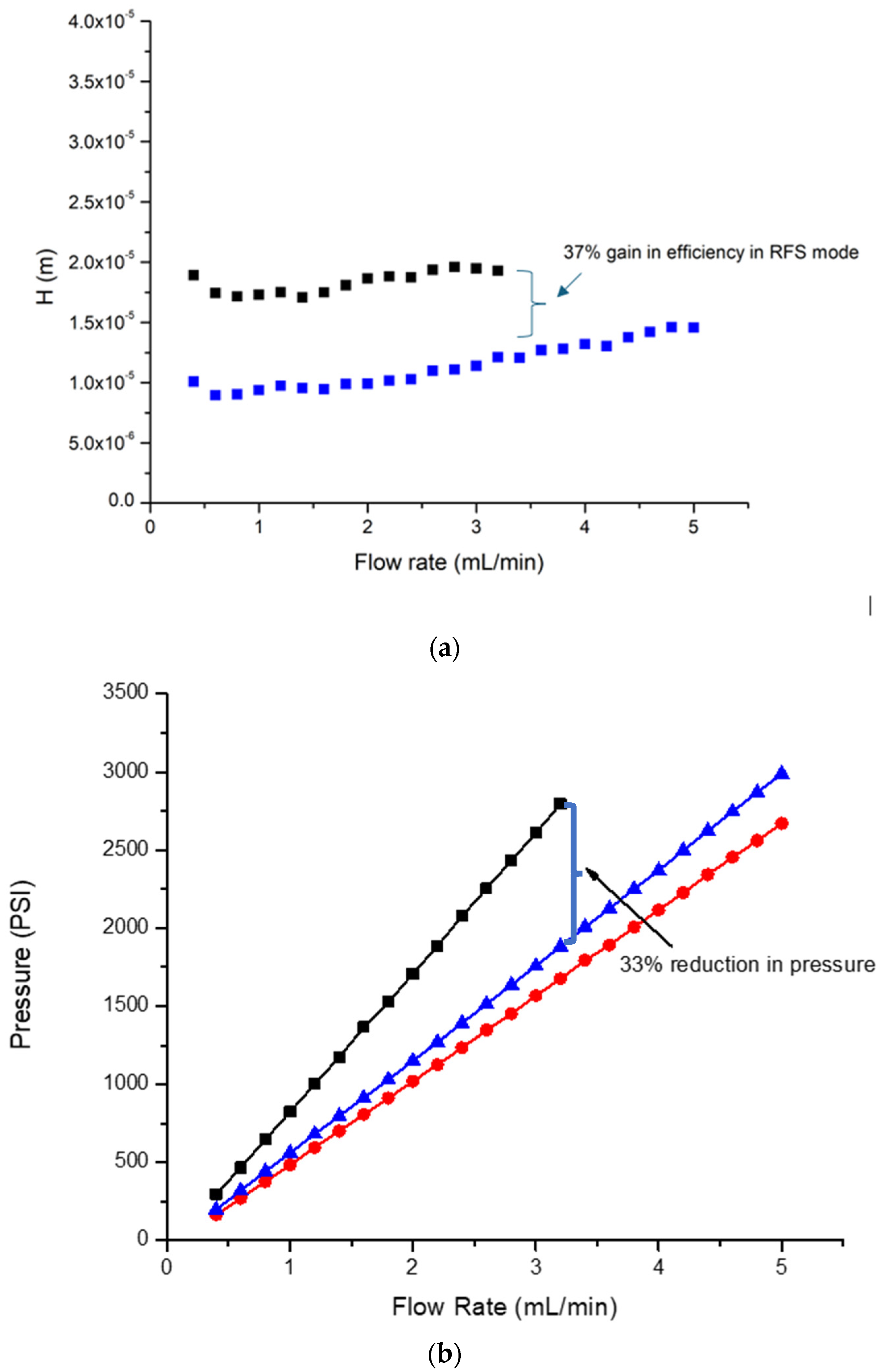 Beverages 11 00039 g002