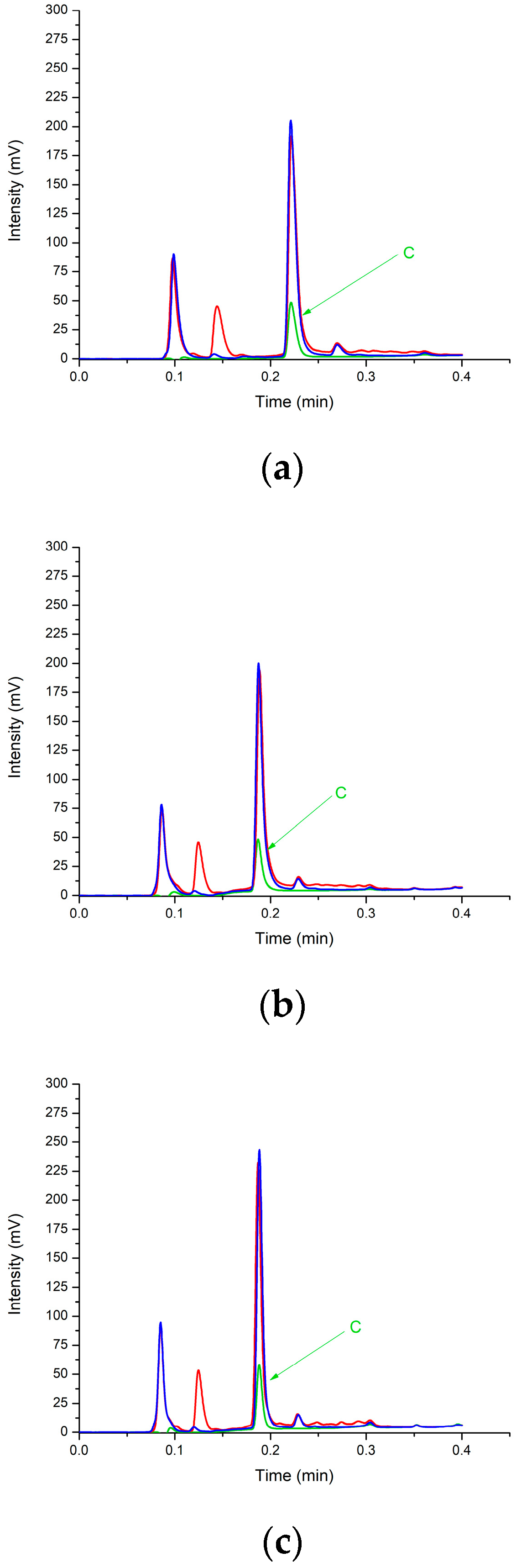 Beverages 11 00039 g004