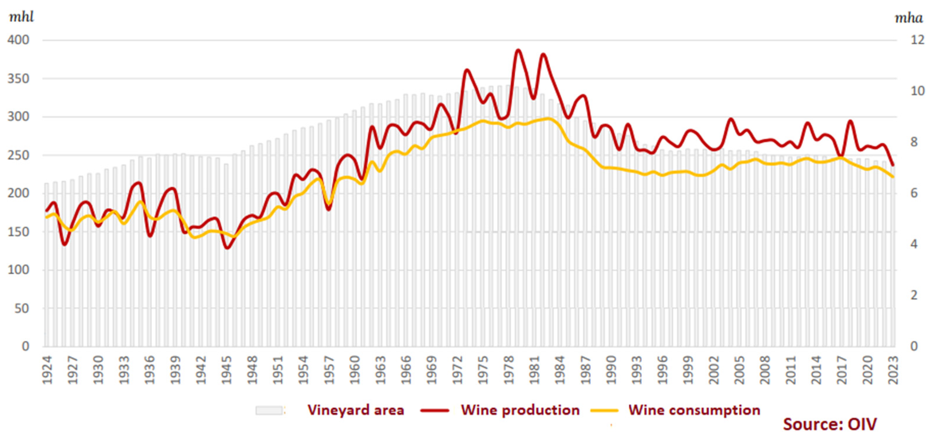 Beverages 11 00041 g001