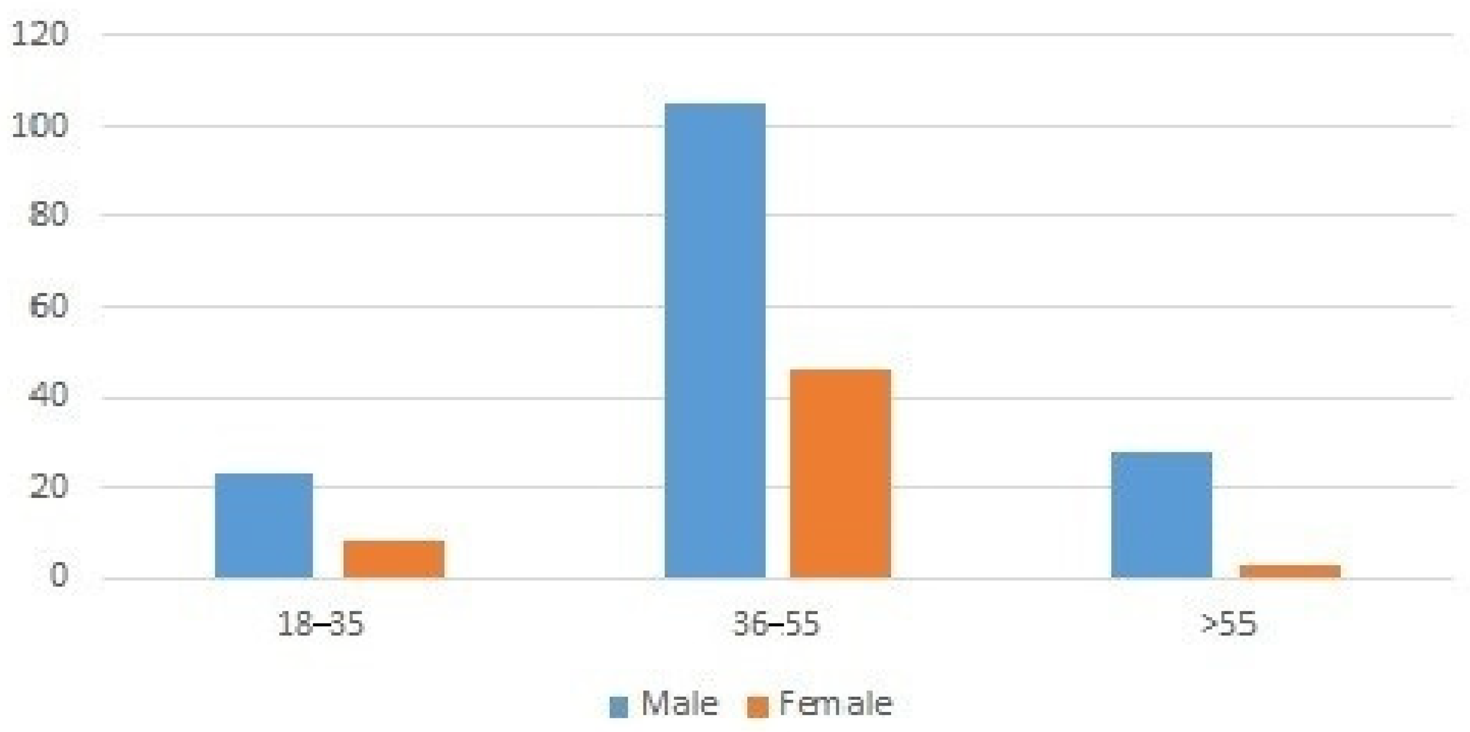 Beverages 11 00041 g008