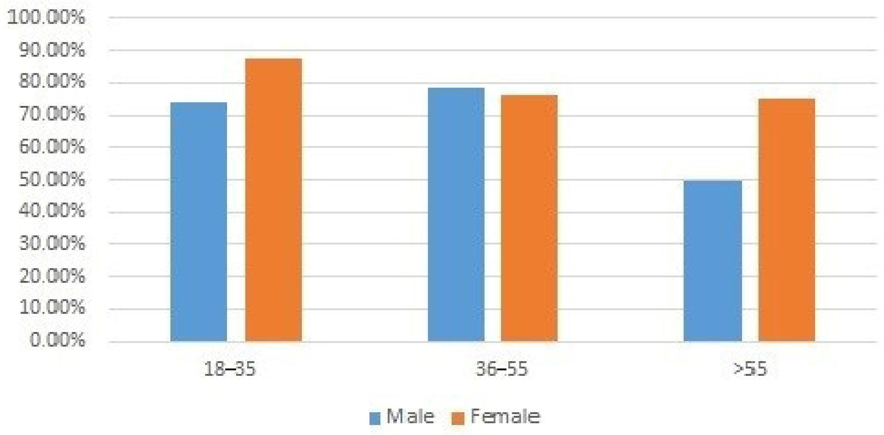 Beverages 11 00041 g009