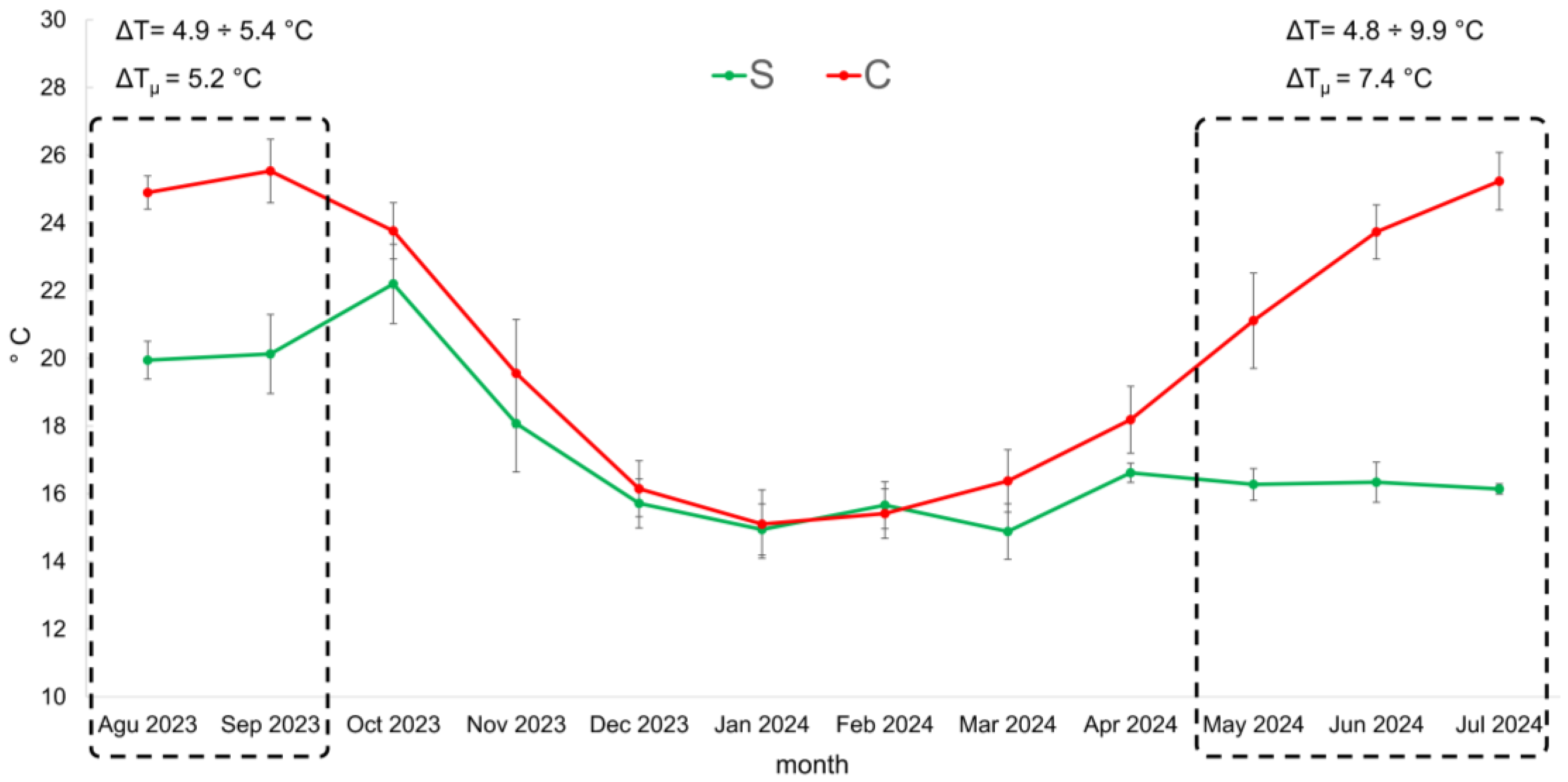 Beverages 11 00043 g002 Beverages 11 00043 g002