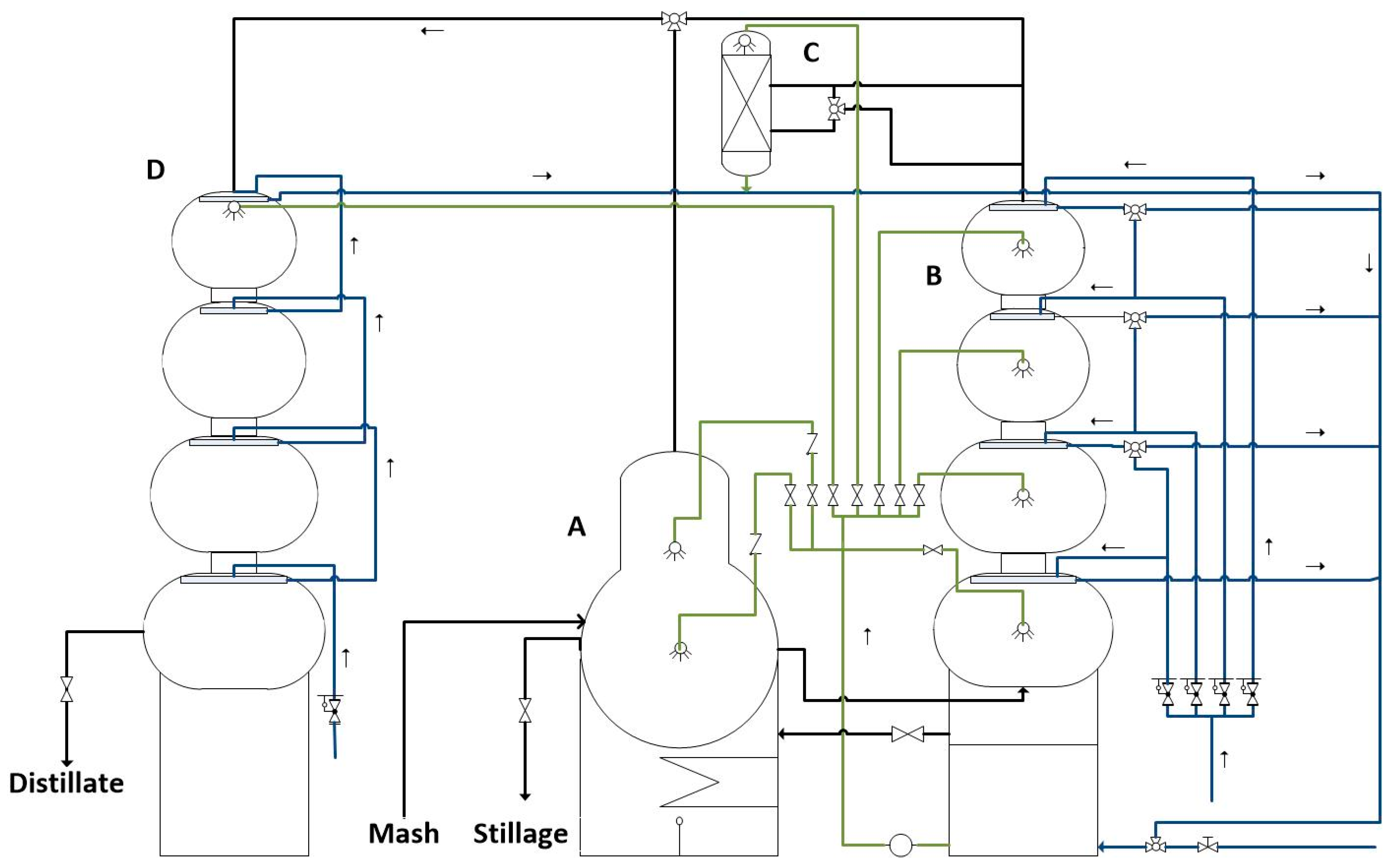 Beverages 11 00052 g001