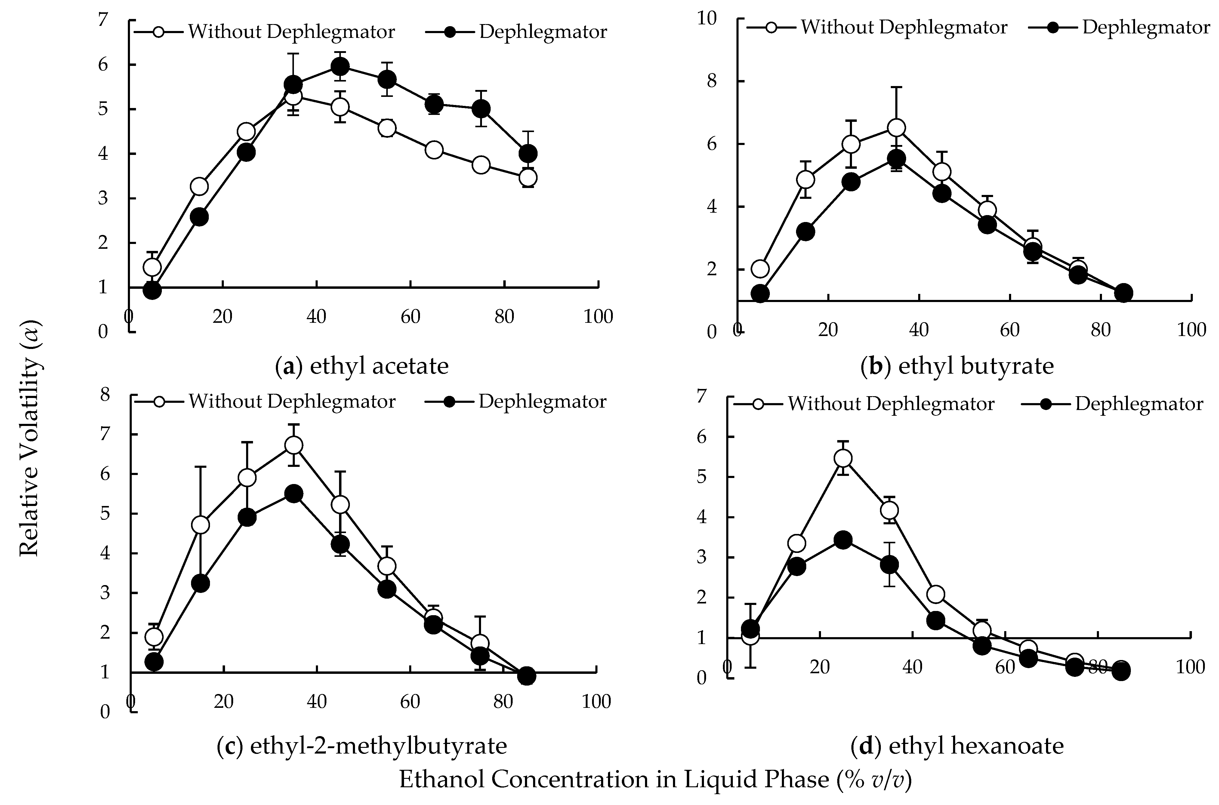 Beverages 11 00052 g004