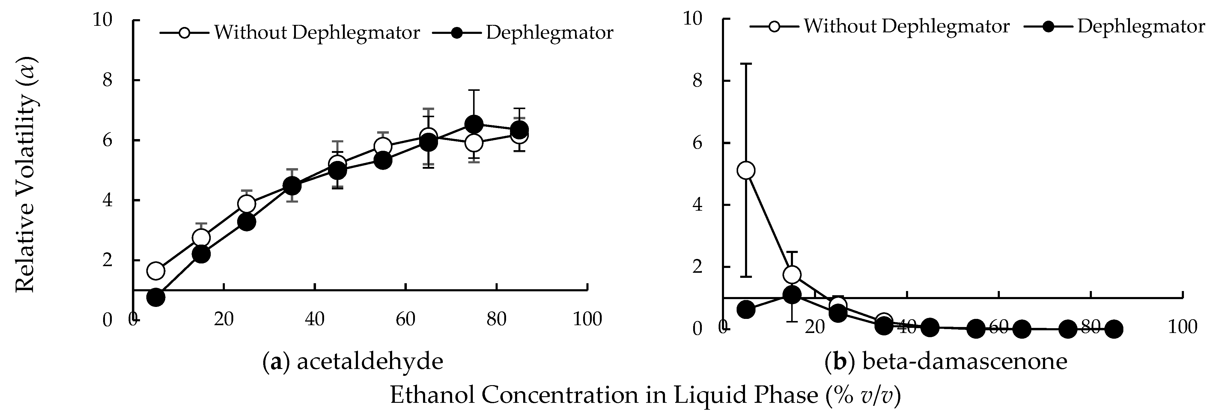 Beverages 11 00052 g005