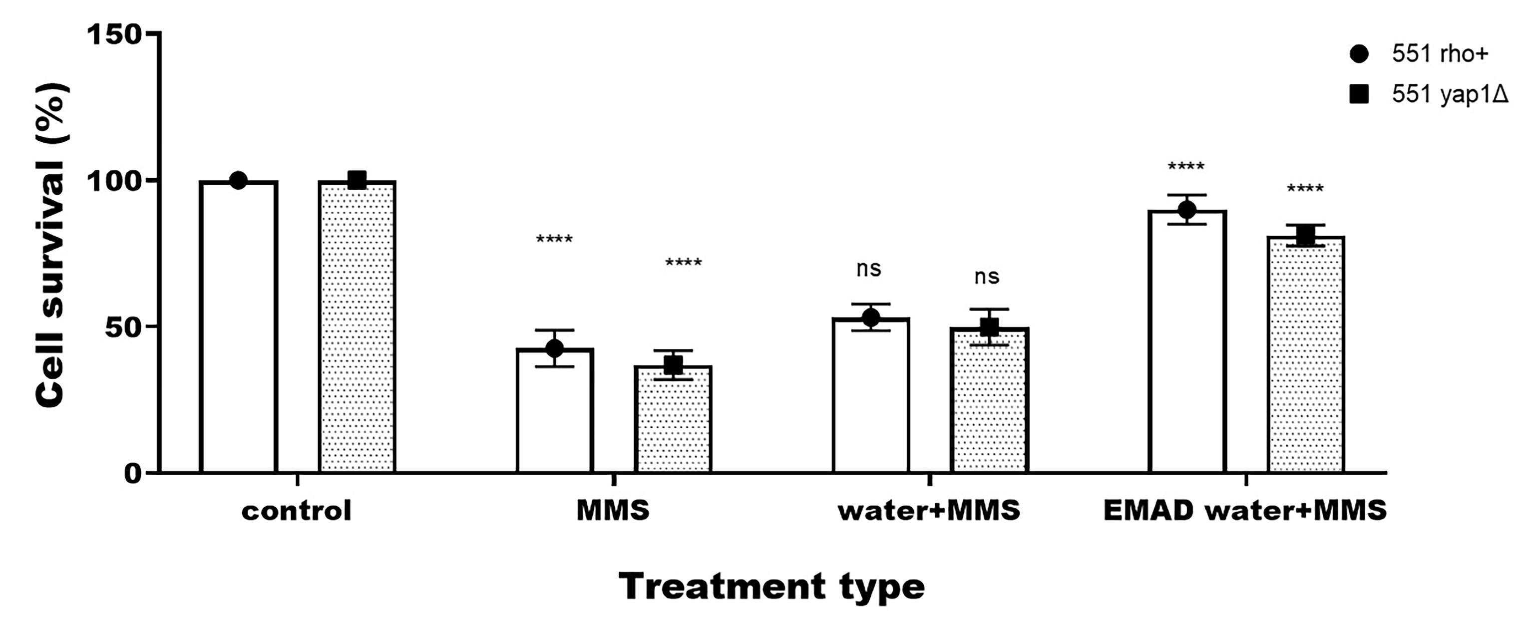 Beverages 11 00062 g003