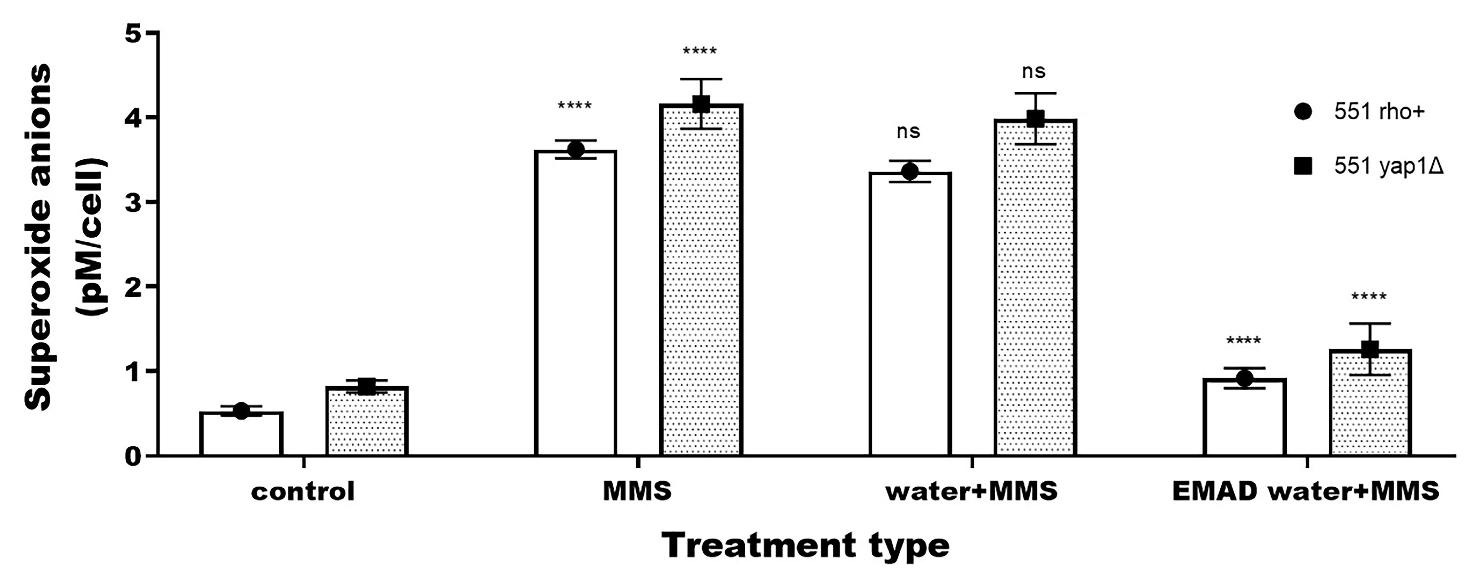 Beverages 11 00062 g004