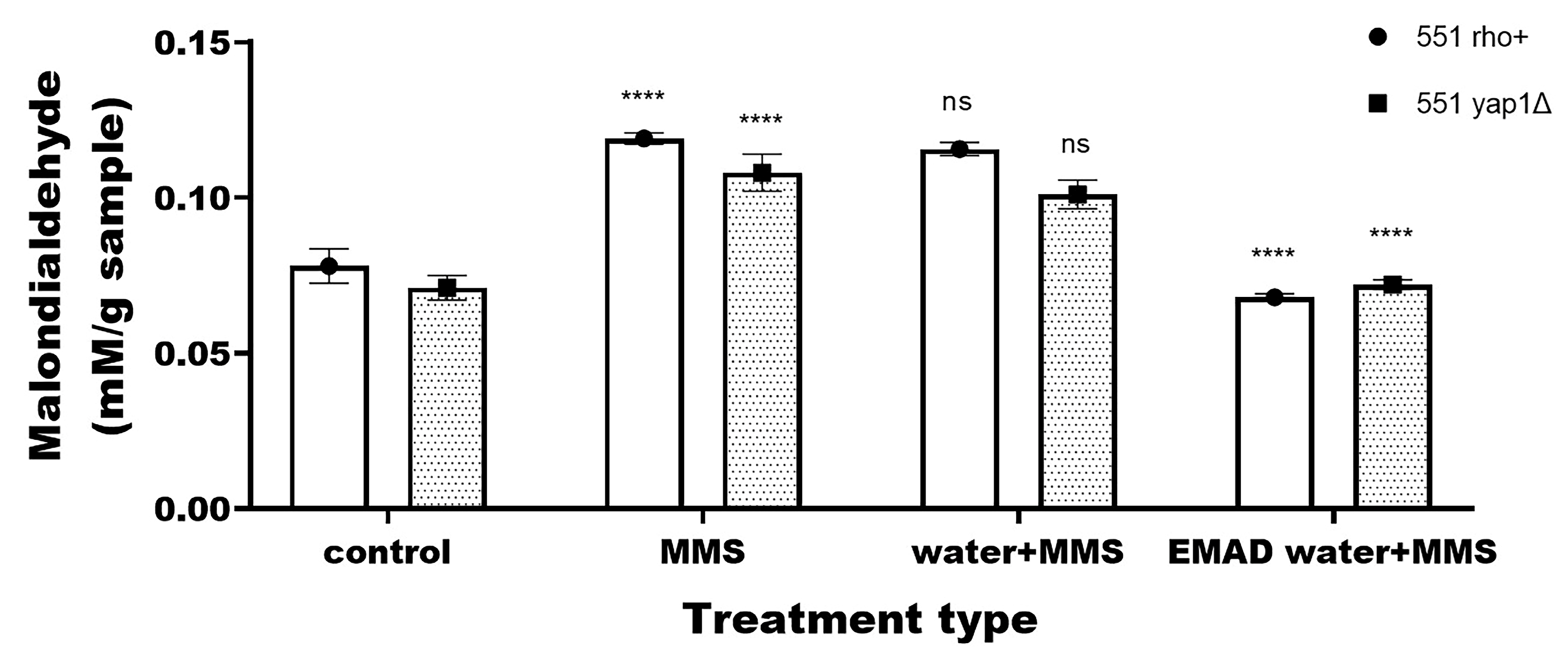 Beverages 11 00062 g005