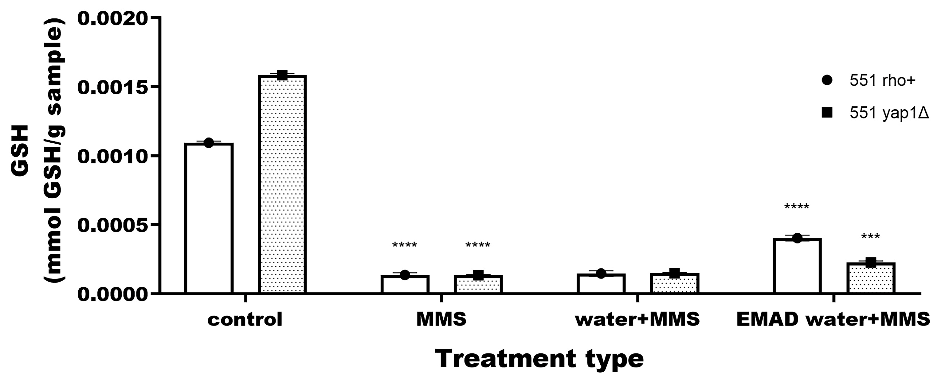 Beverages 11 00062 g006