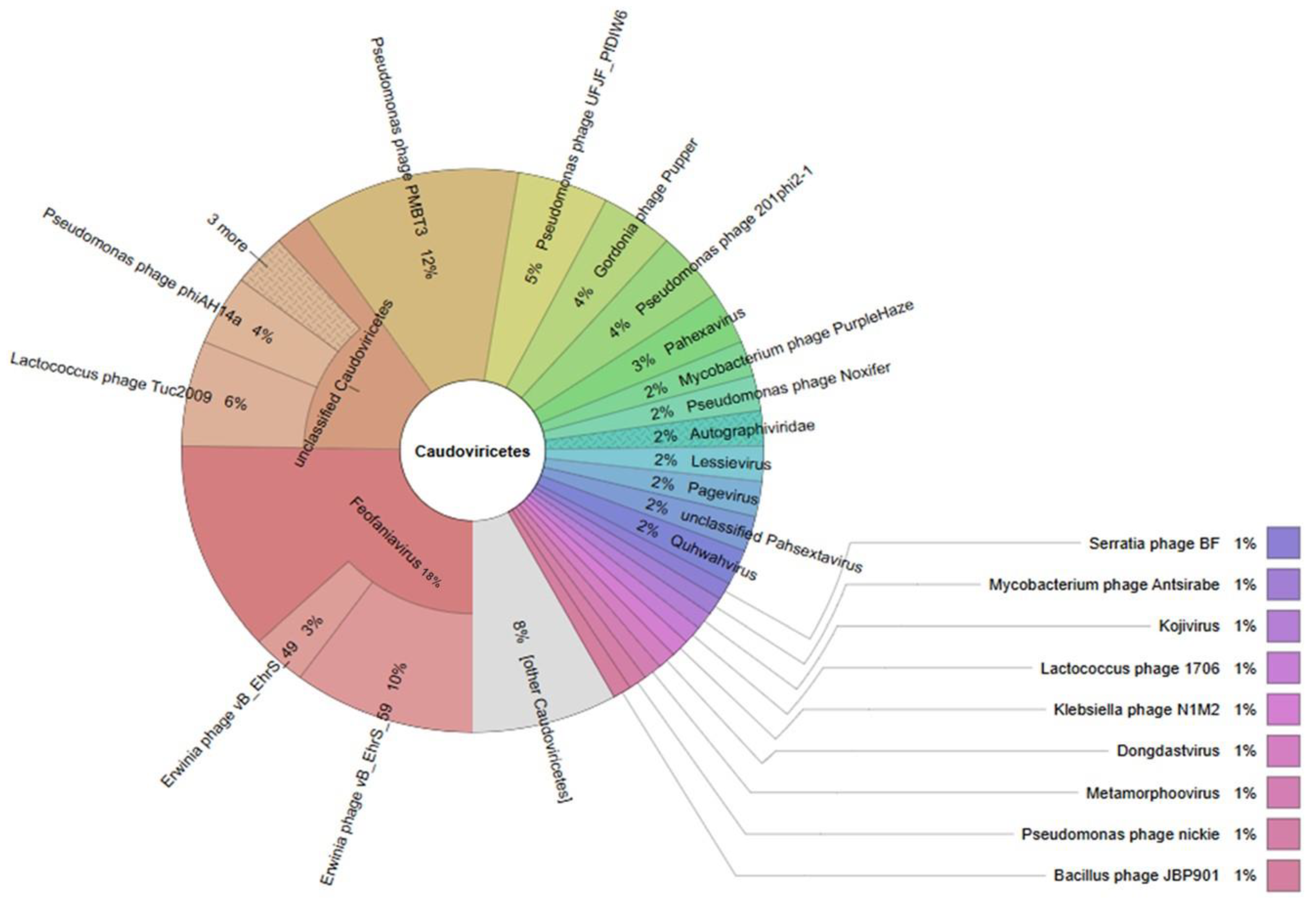 Beverages 11 00071 g002