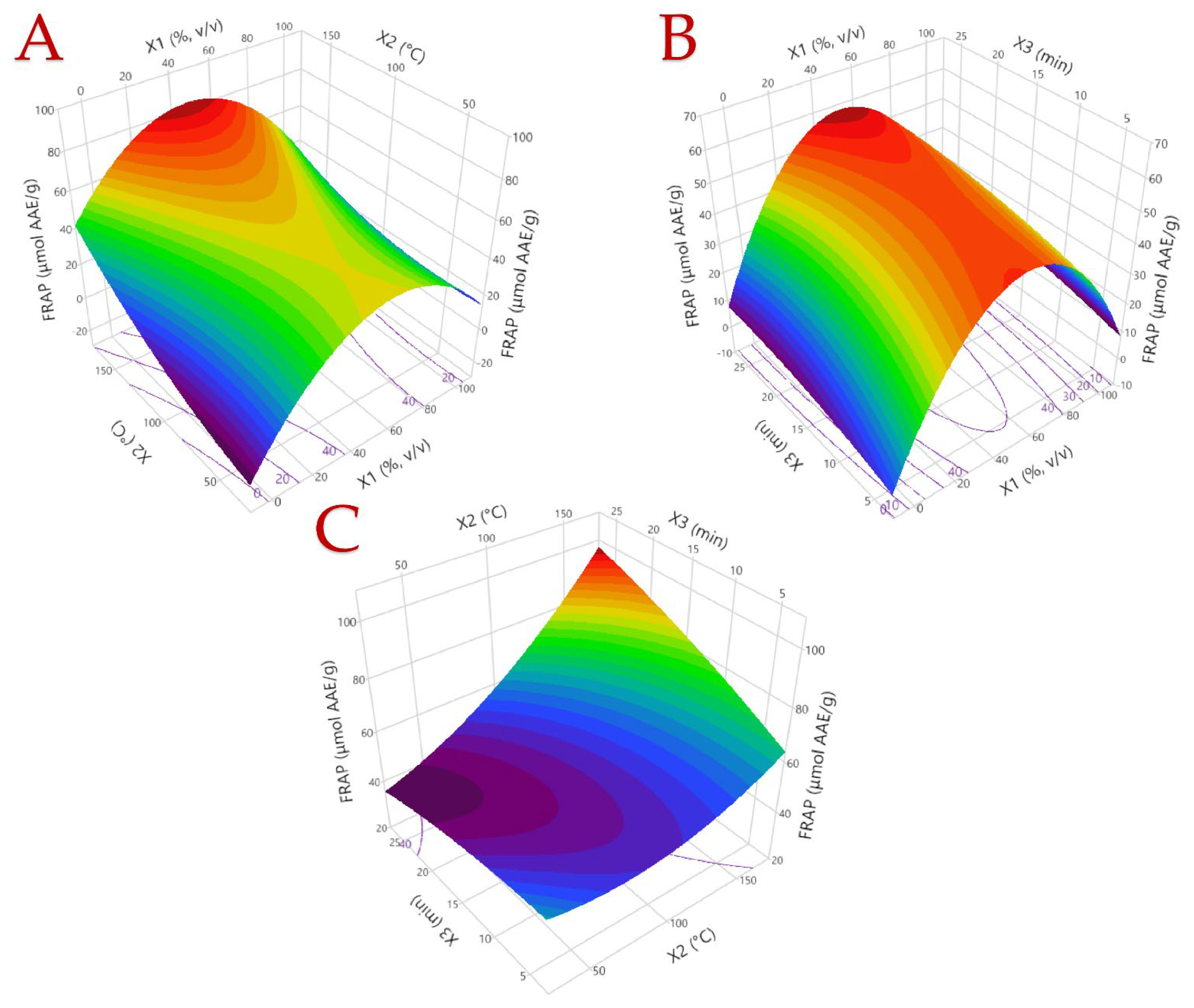 Beverages 11 00074 g0a4