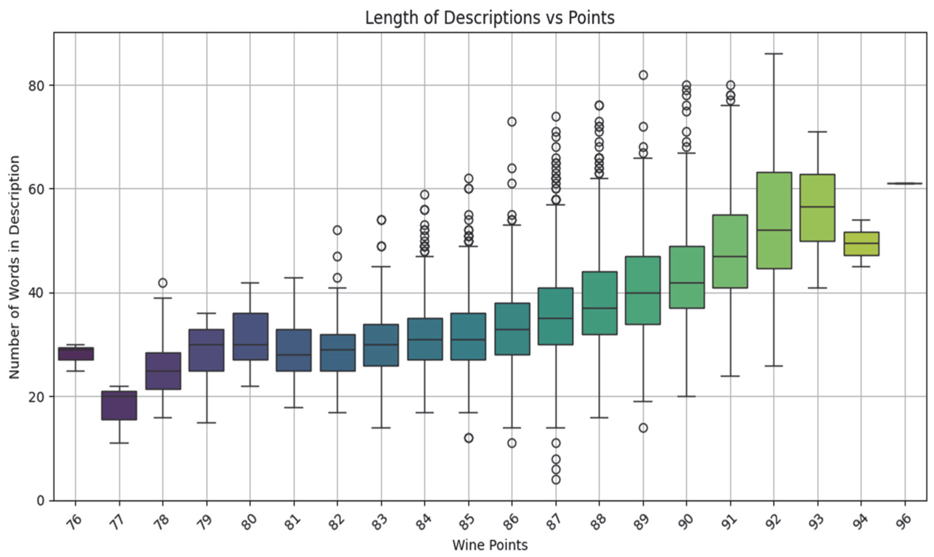 Beverages 11 00080 g008