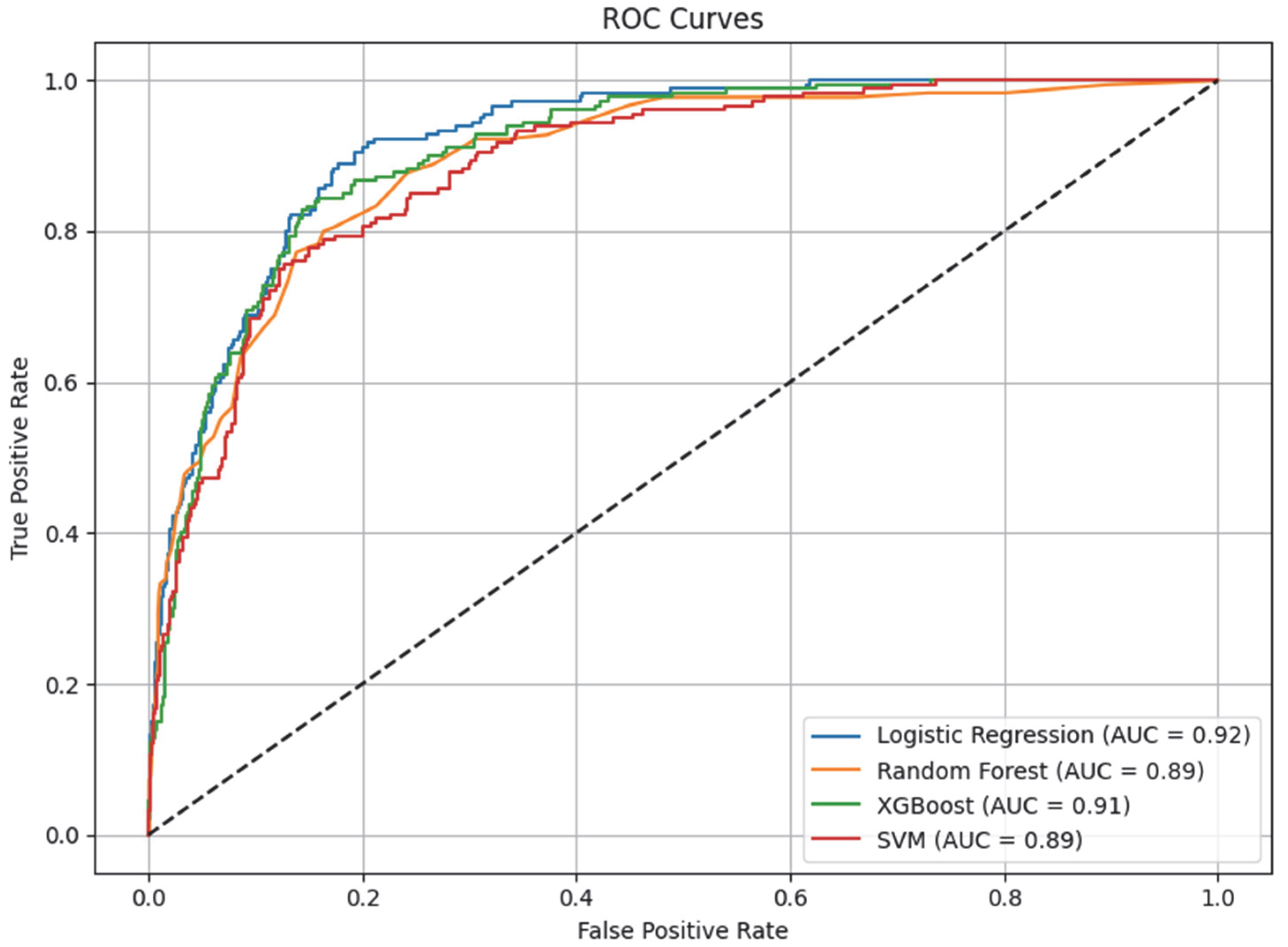 Beverages 11 00080 g017