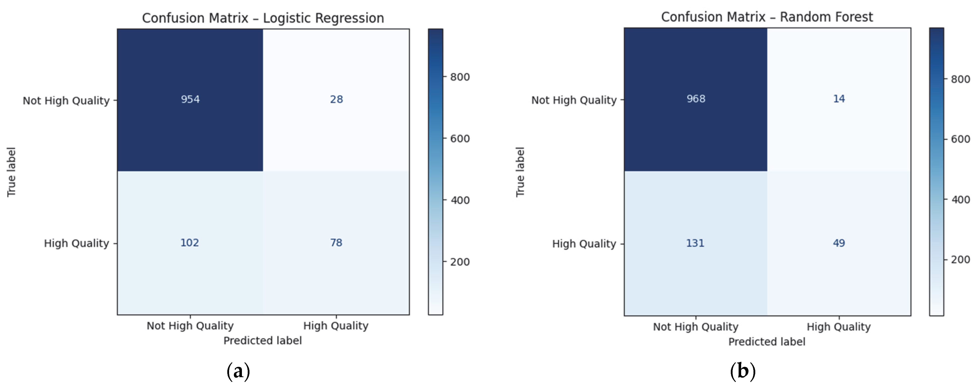 Beverages 11 00080 g018a