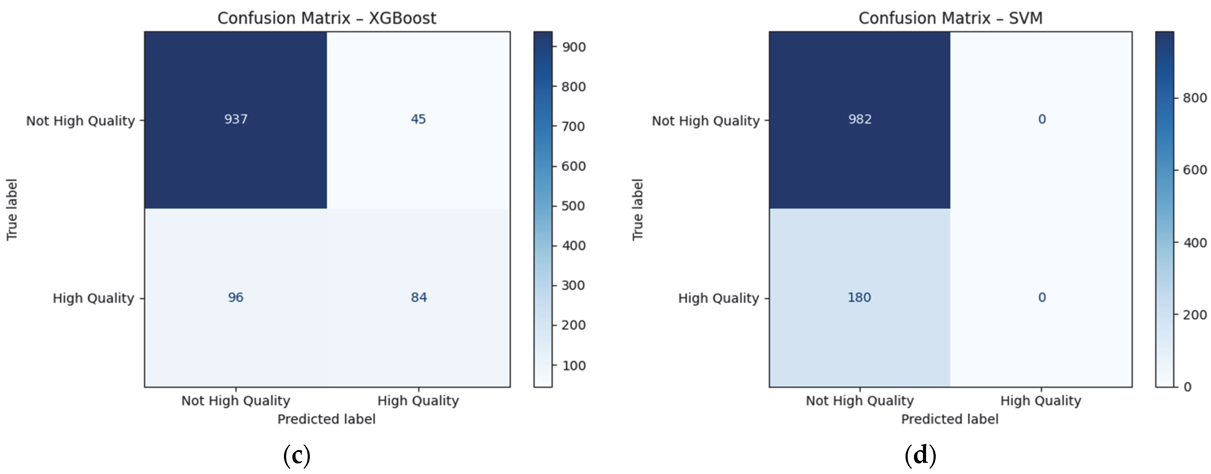 Beverages 11 00080 g018b
