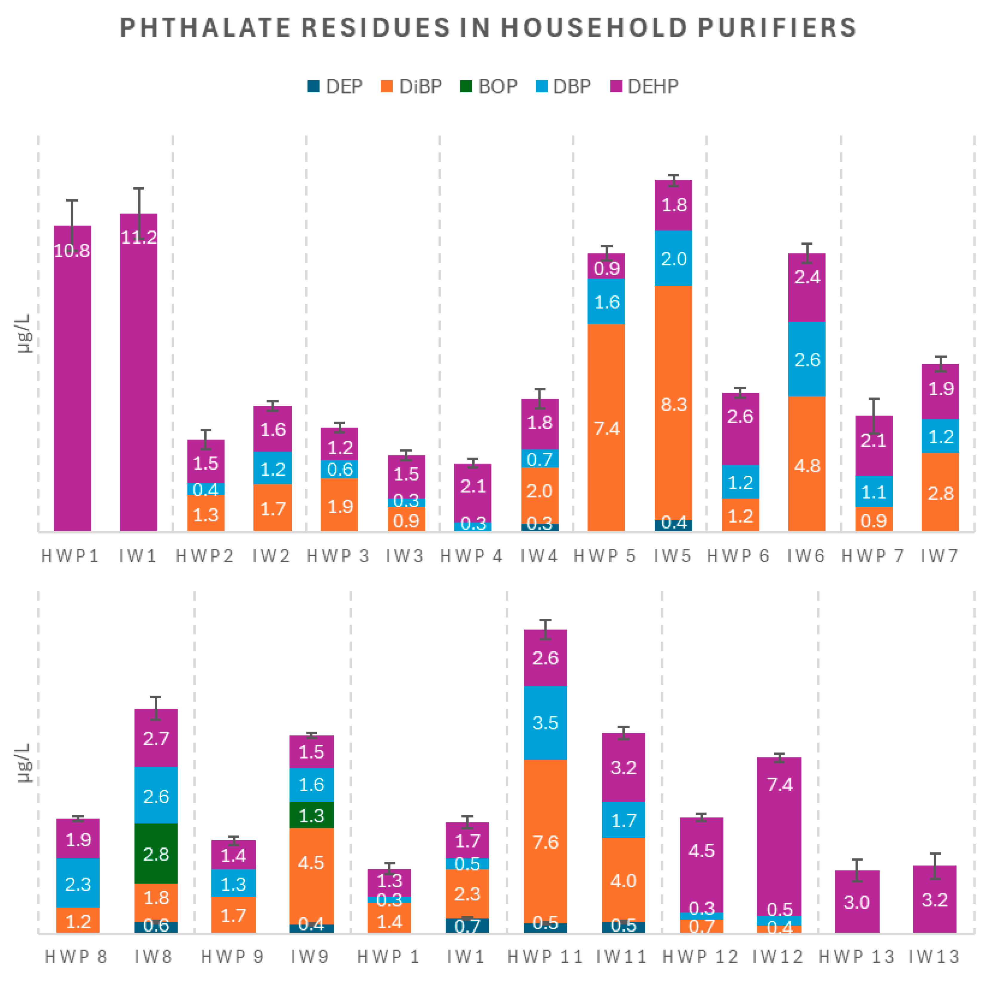 Beverages 11 00092 g003
