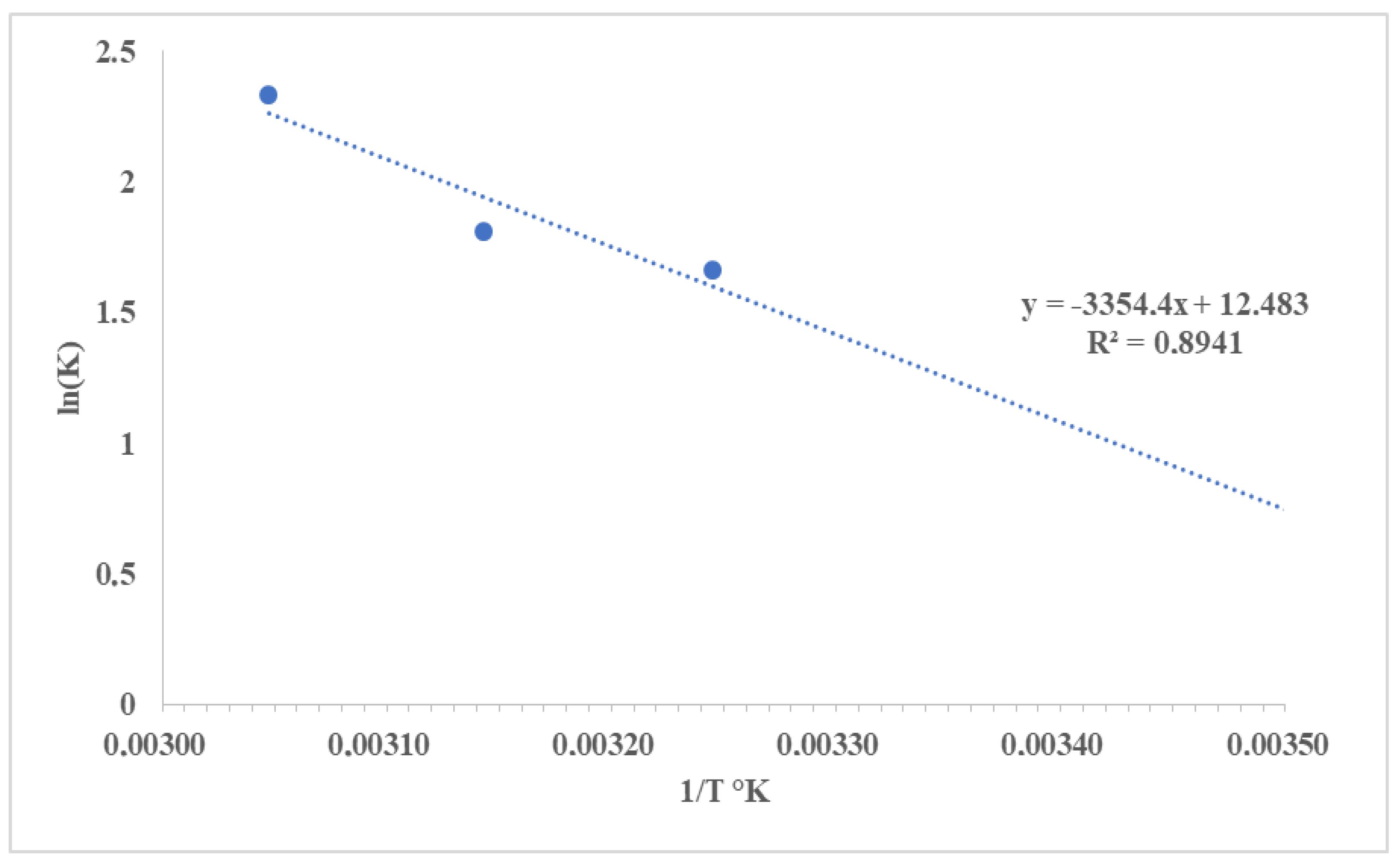 Beverages 11 00094 g002