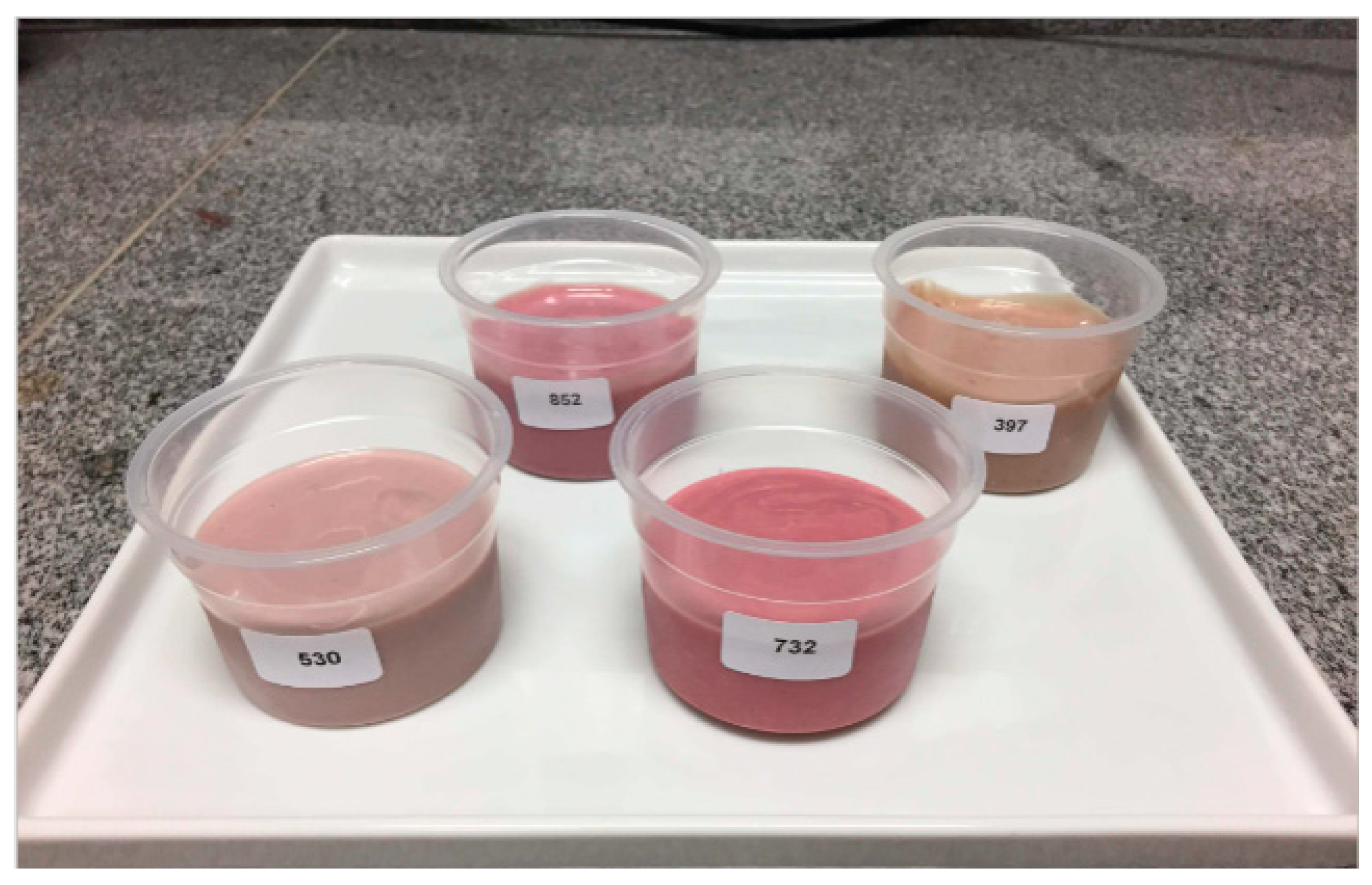 Beverages 11 00103 g004