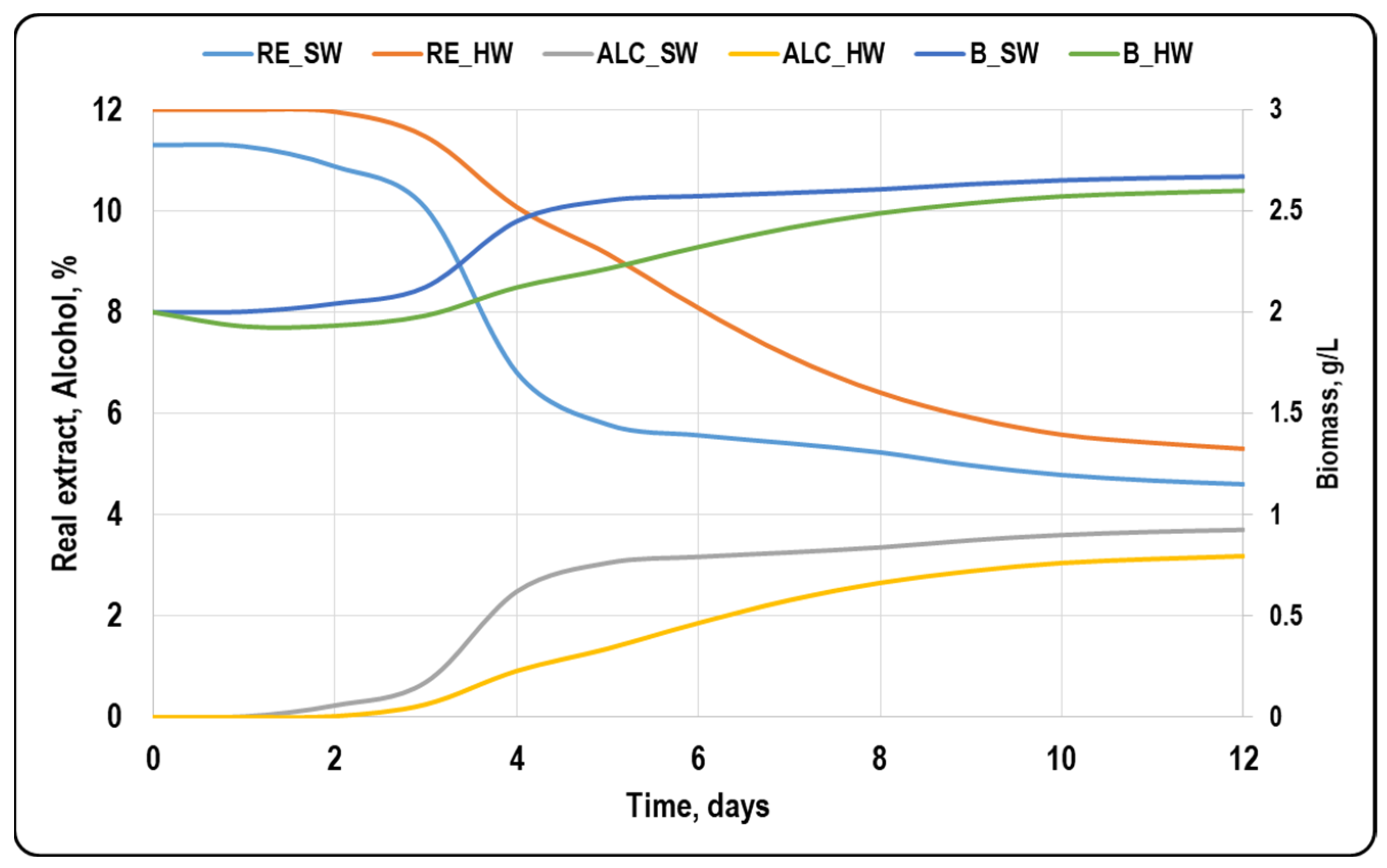 Beverages 11 00114 g001 Beverages 11 00114 g001