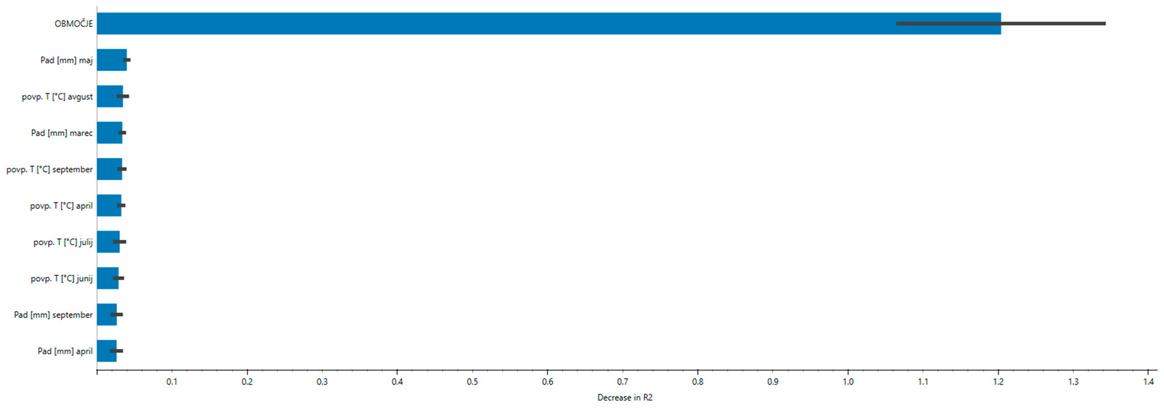 Beverages 11 00116 g004 Beverages 11 00116 g004