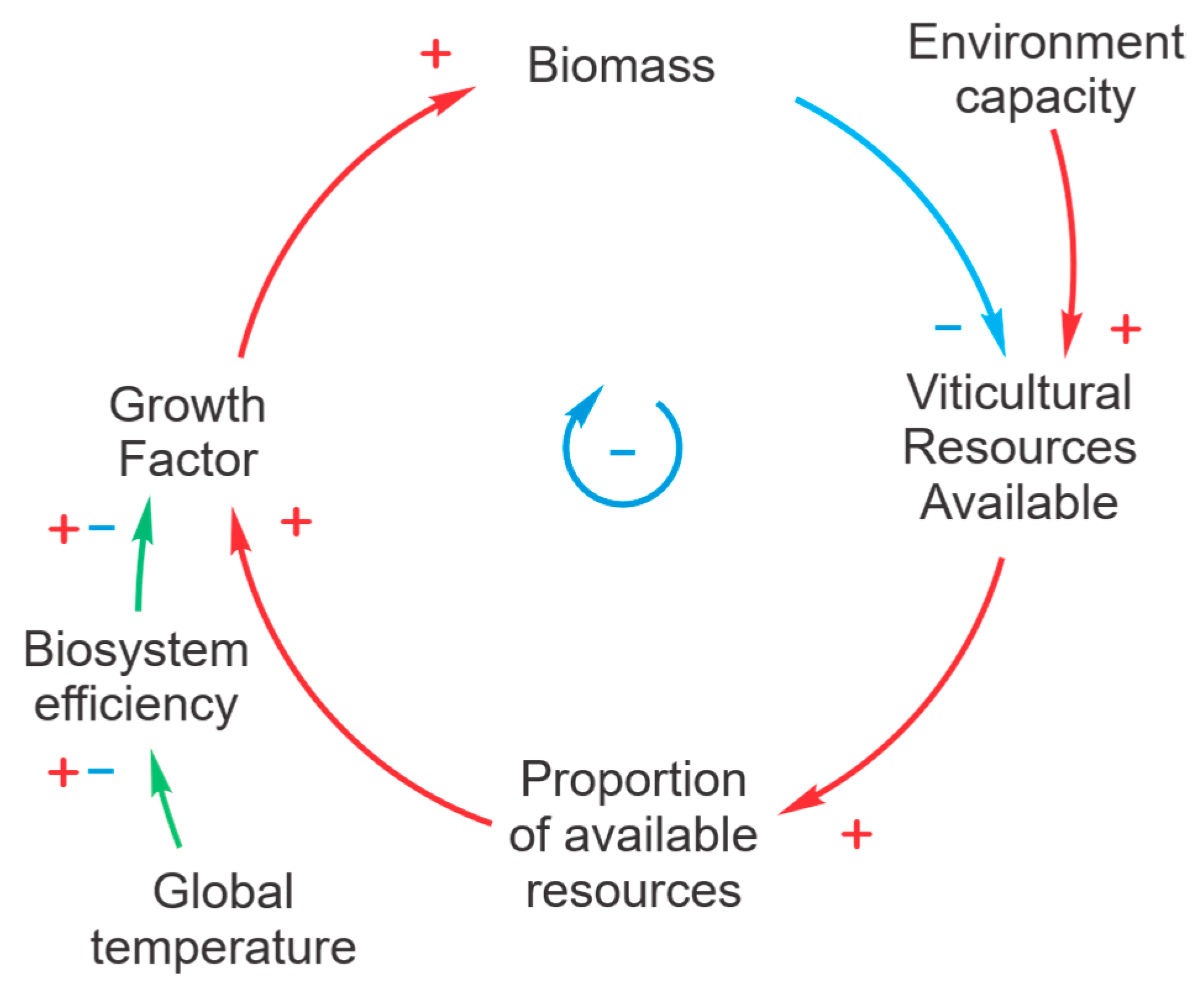 Beverages 11 00116 g005 Beverages 11 00116 g005