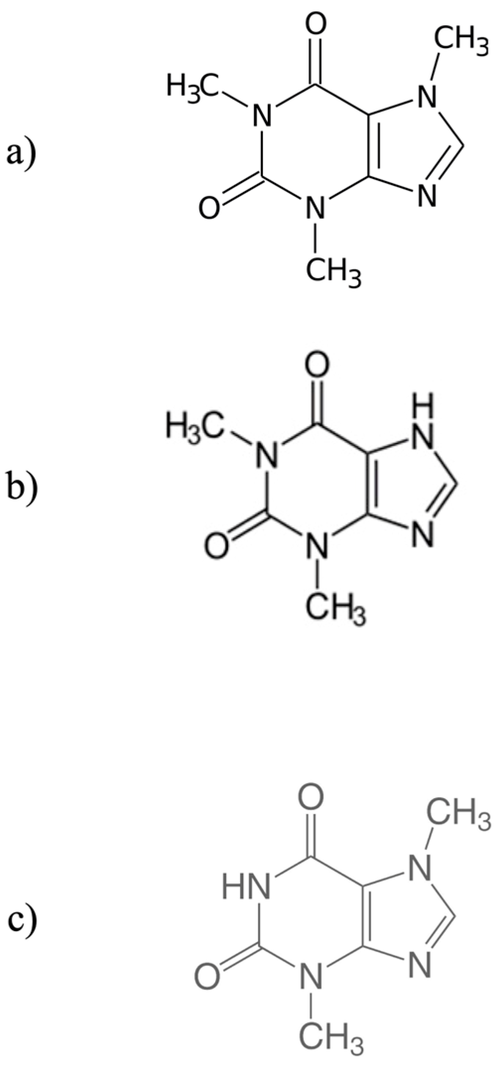 Beverages 11 00125 g002 Beverages 11 00125 g002