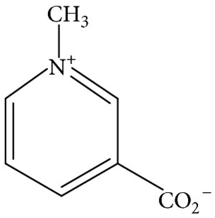 Beverages 11 00125 g006 Beverages 11 00125 g006