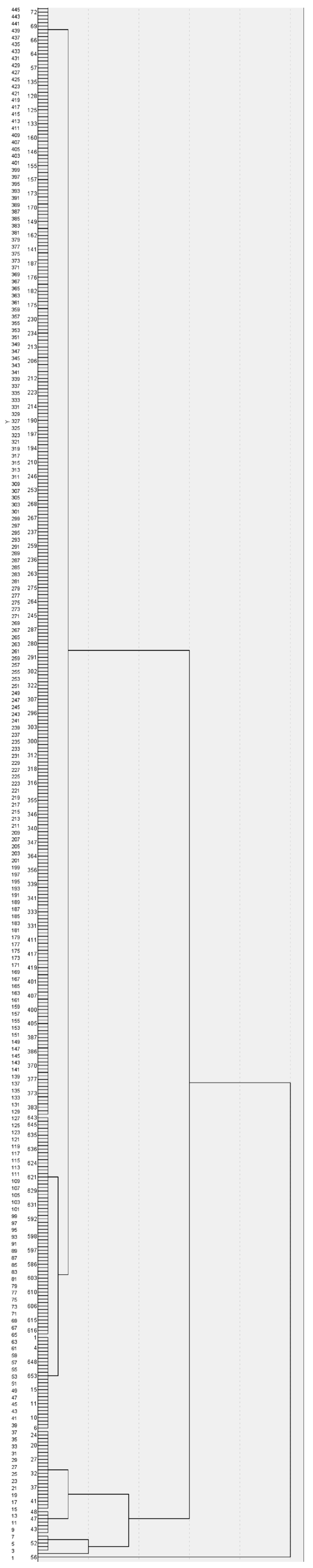 Beverages 11 00136 g0a2