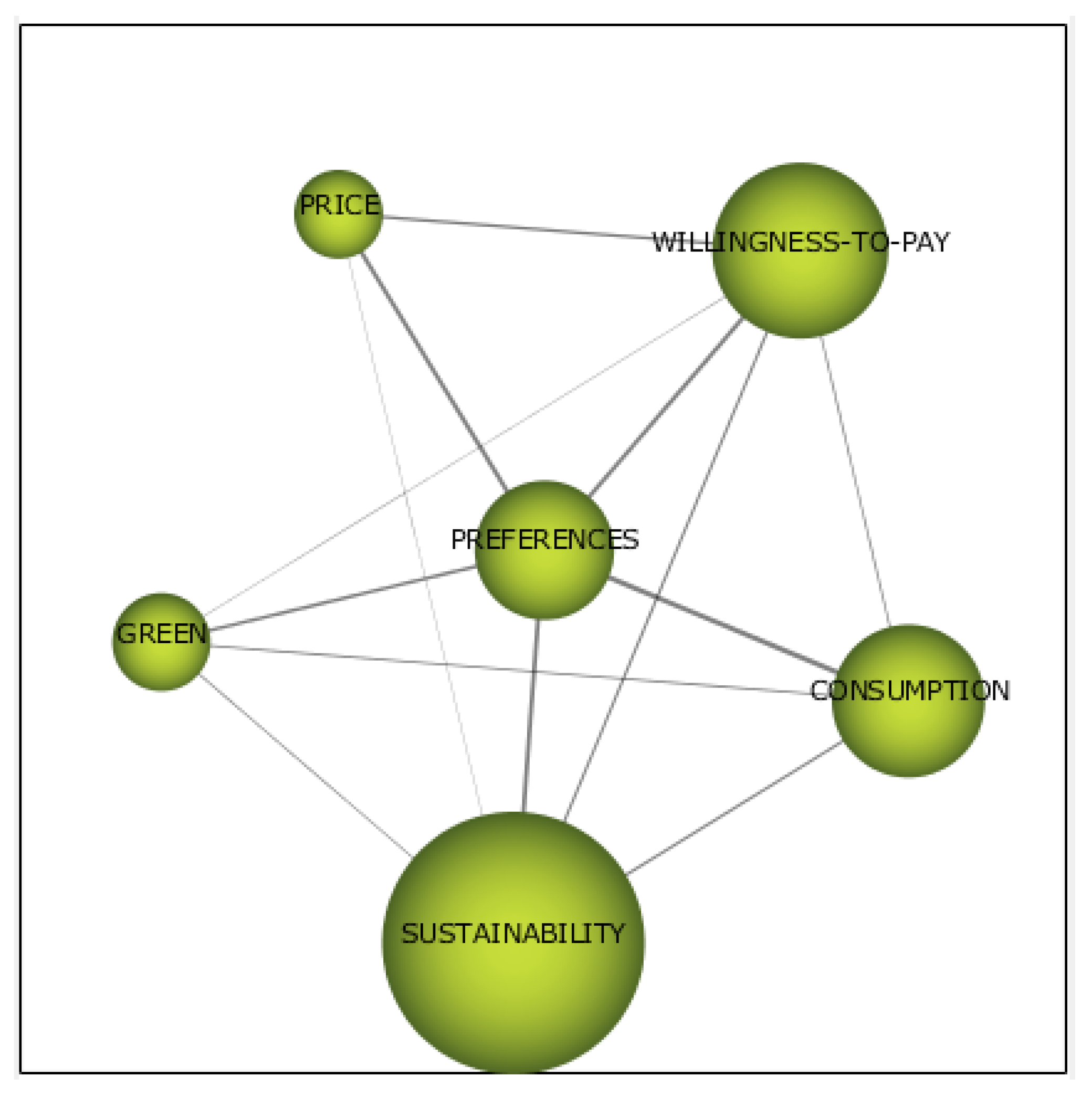 Beverages 11 00151 g008