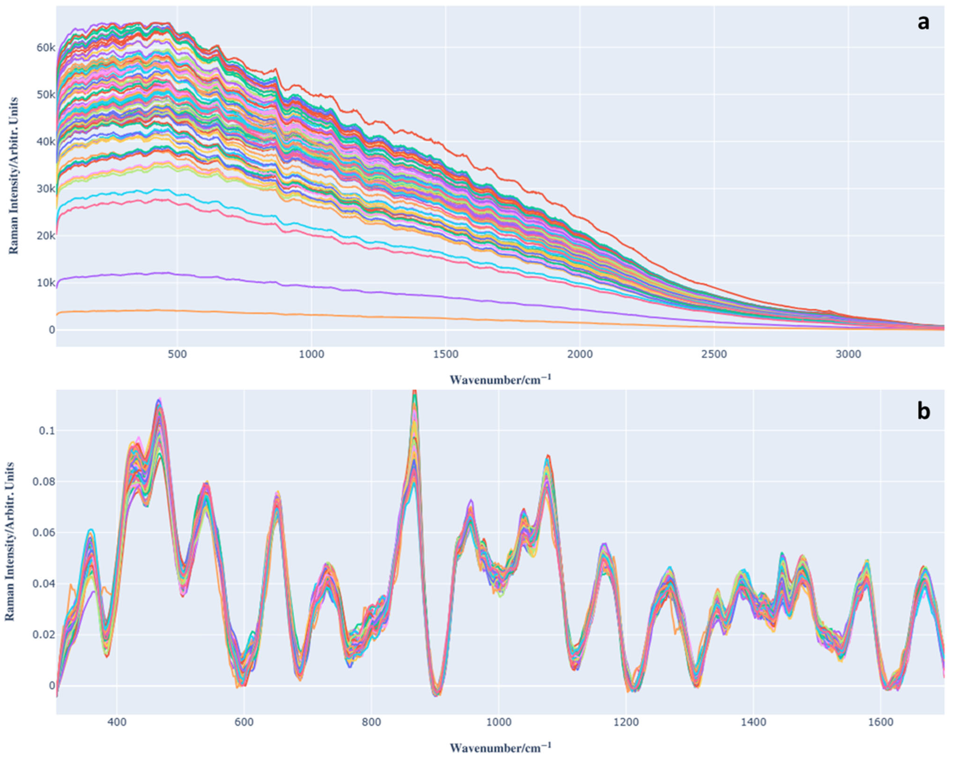 Beverages 11 00161 g002