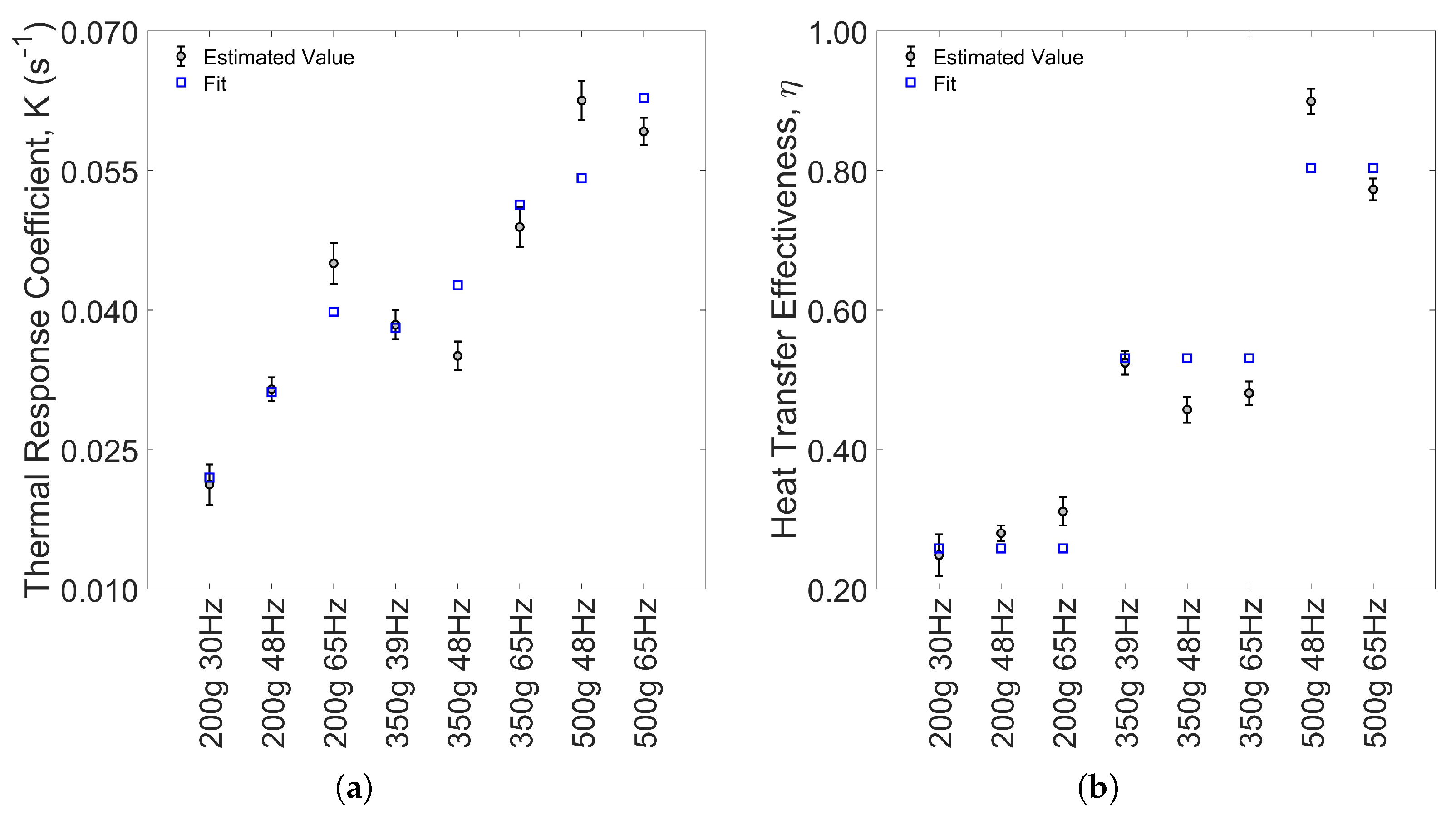 Beverages 11 00162 g014
