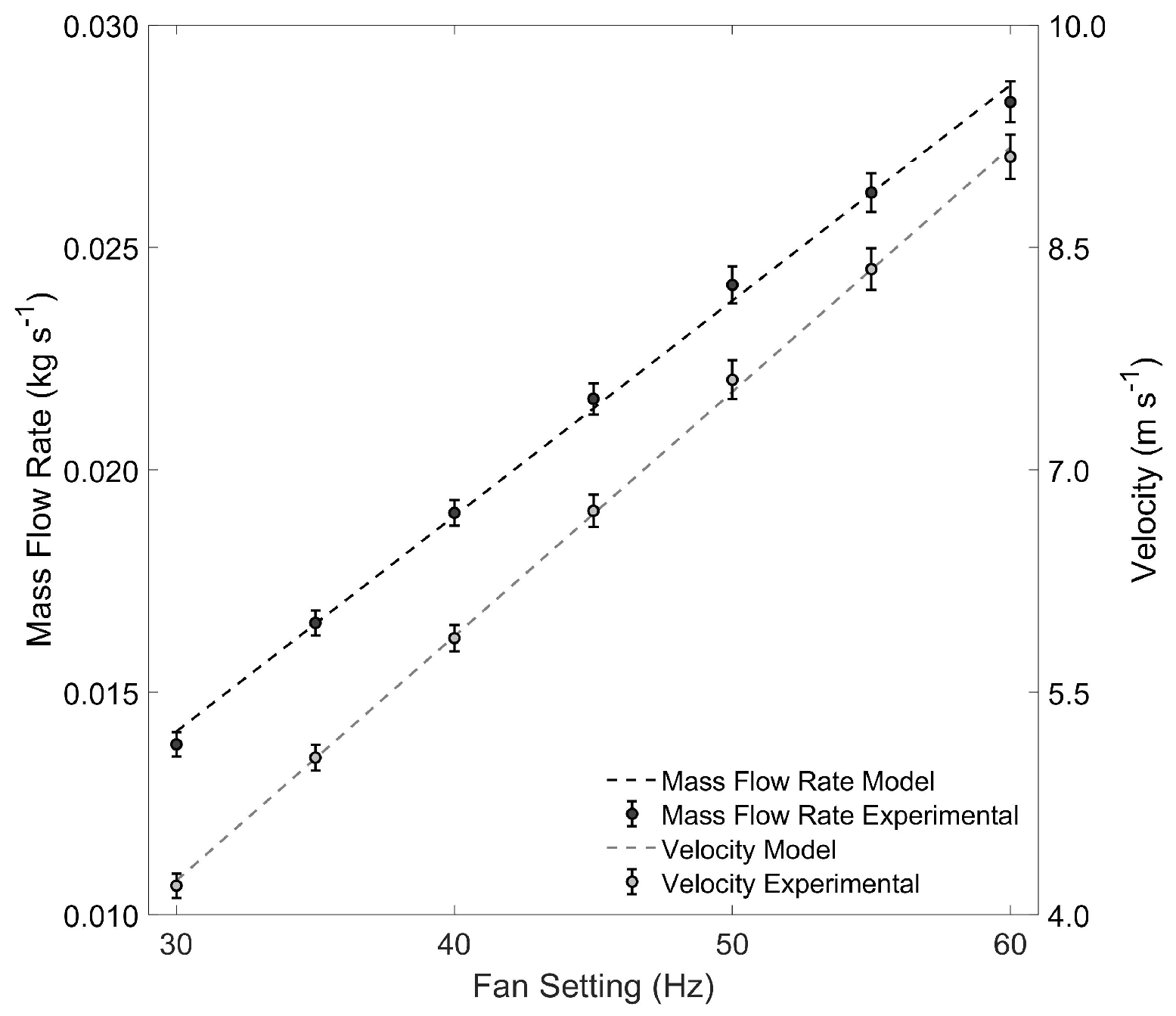 Beverages 11 00162 g0a1