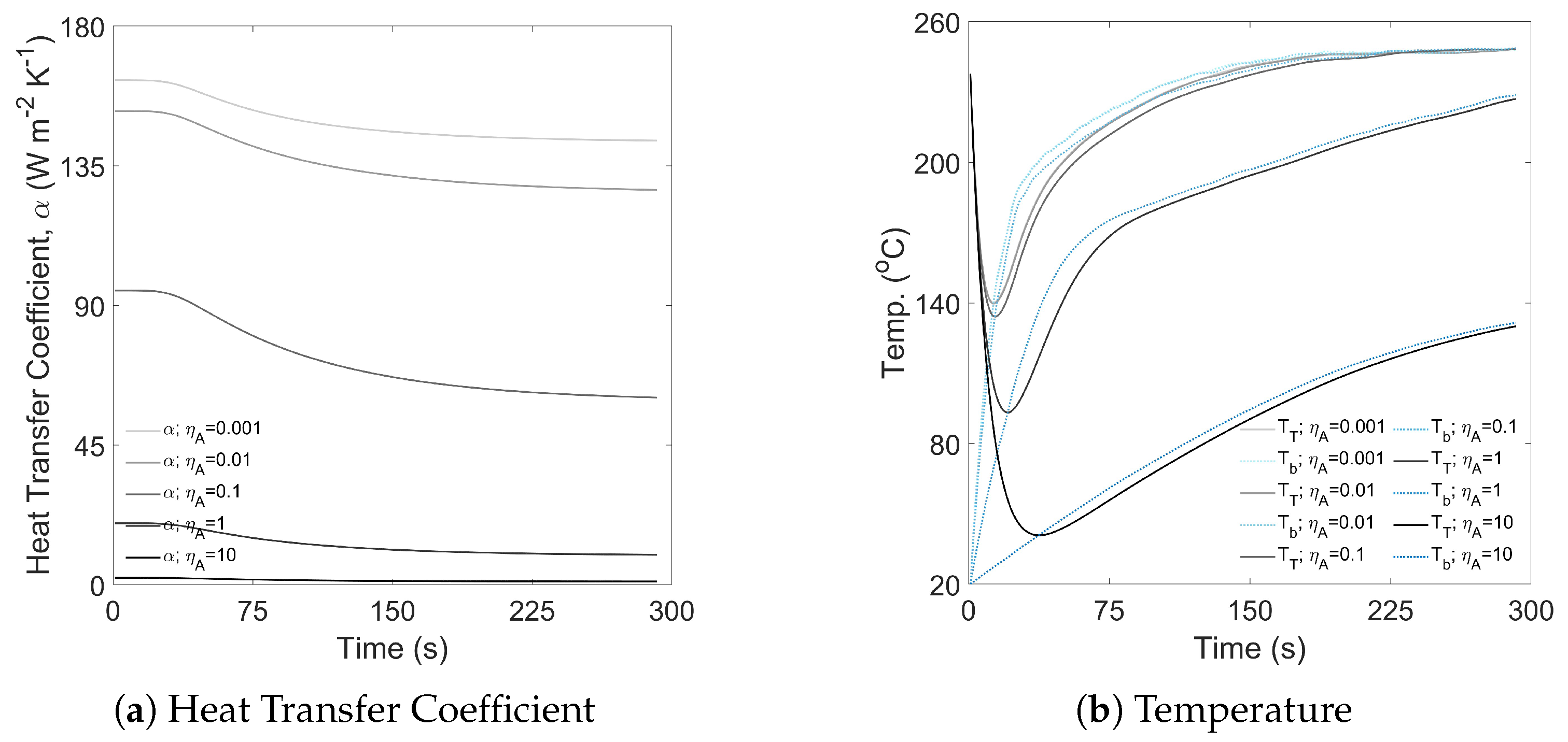 Beverages 11 00162 g0a11