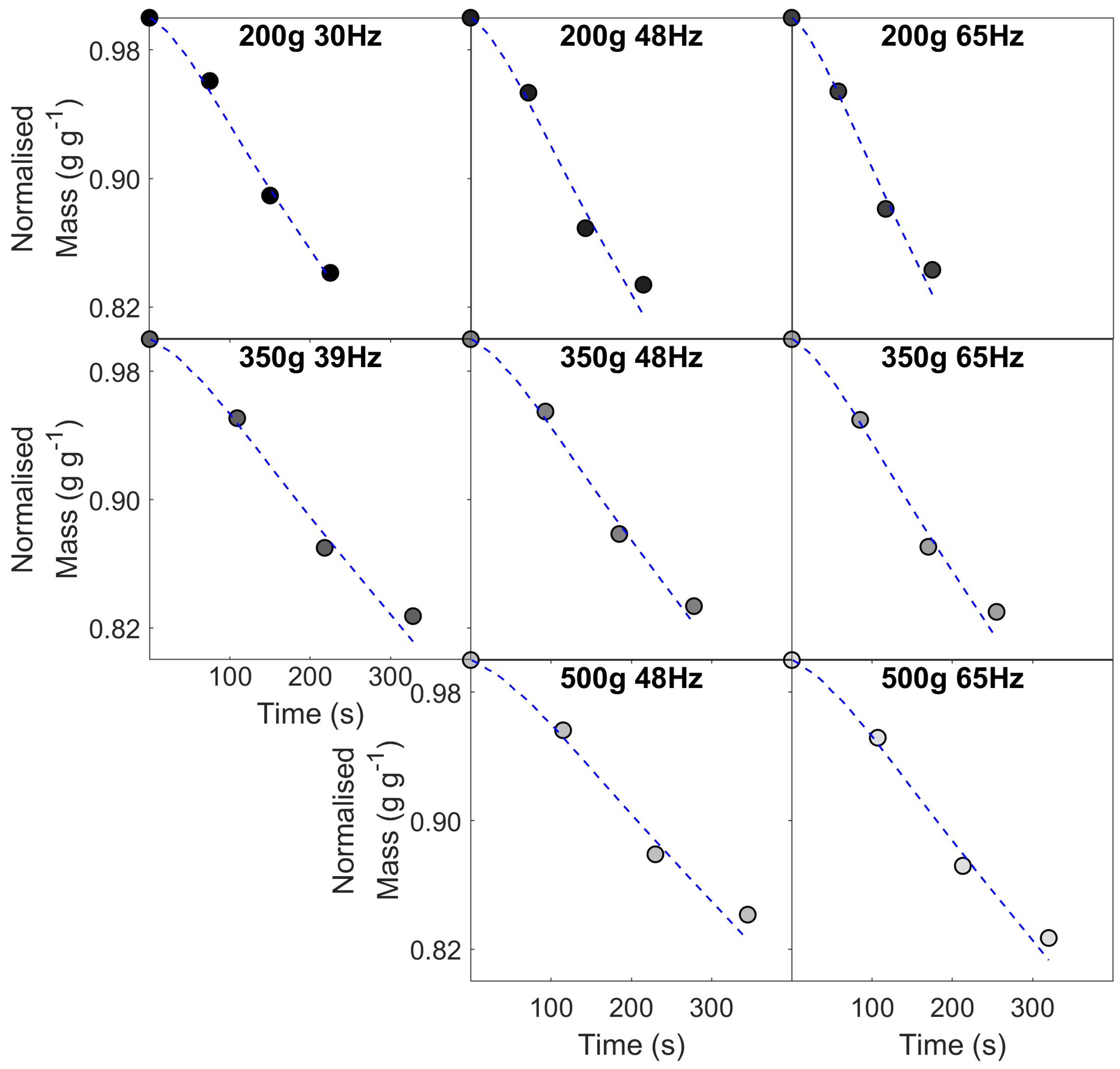 Beverages 11 00162 g0a6