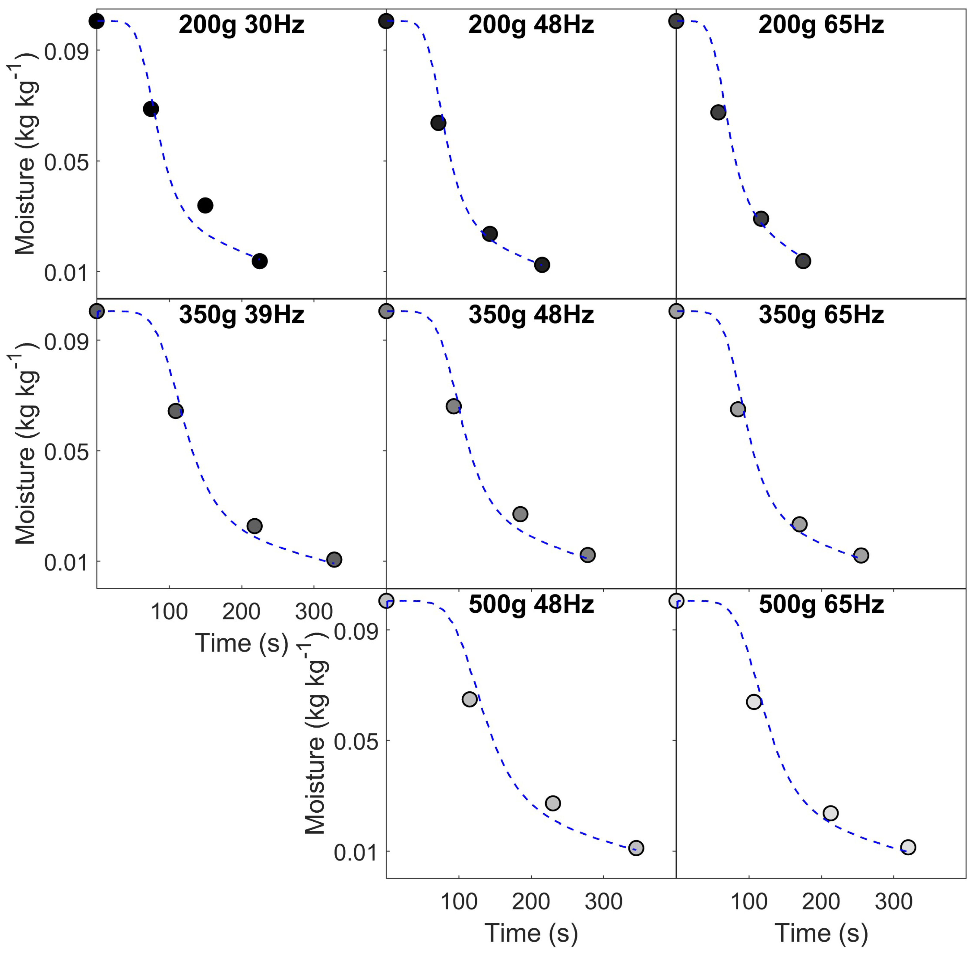 Beverages 11 00162 g0a8