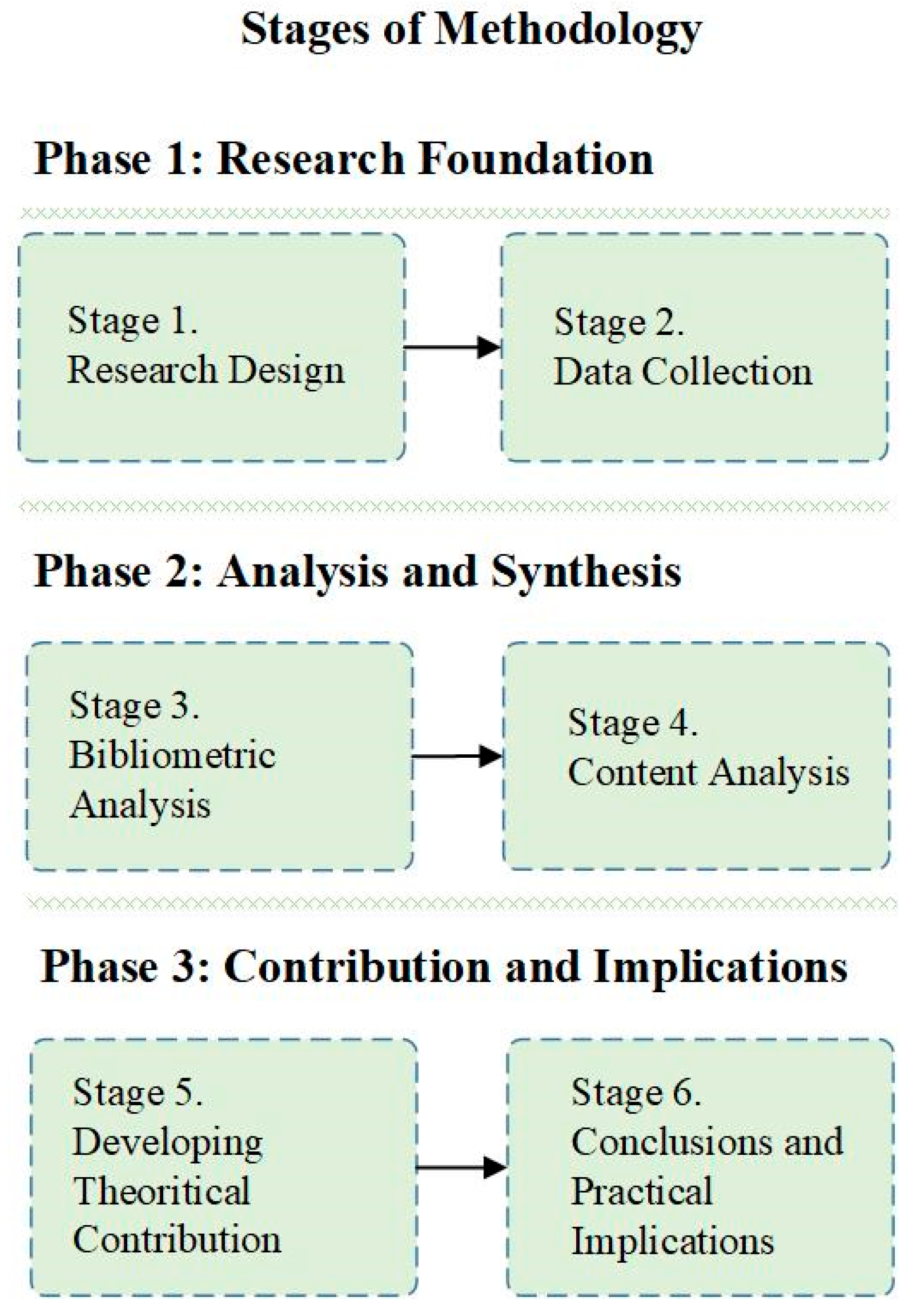 Beverages 12 00007 g001 Beverages 12 00007 g001