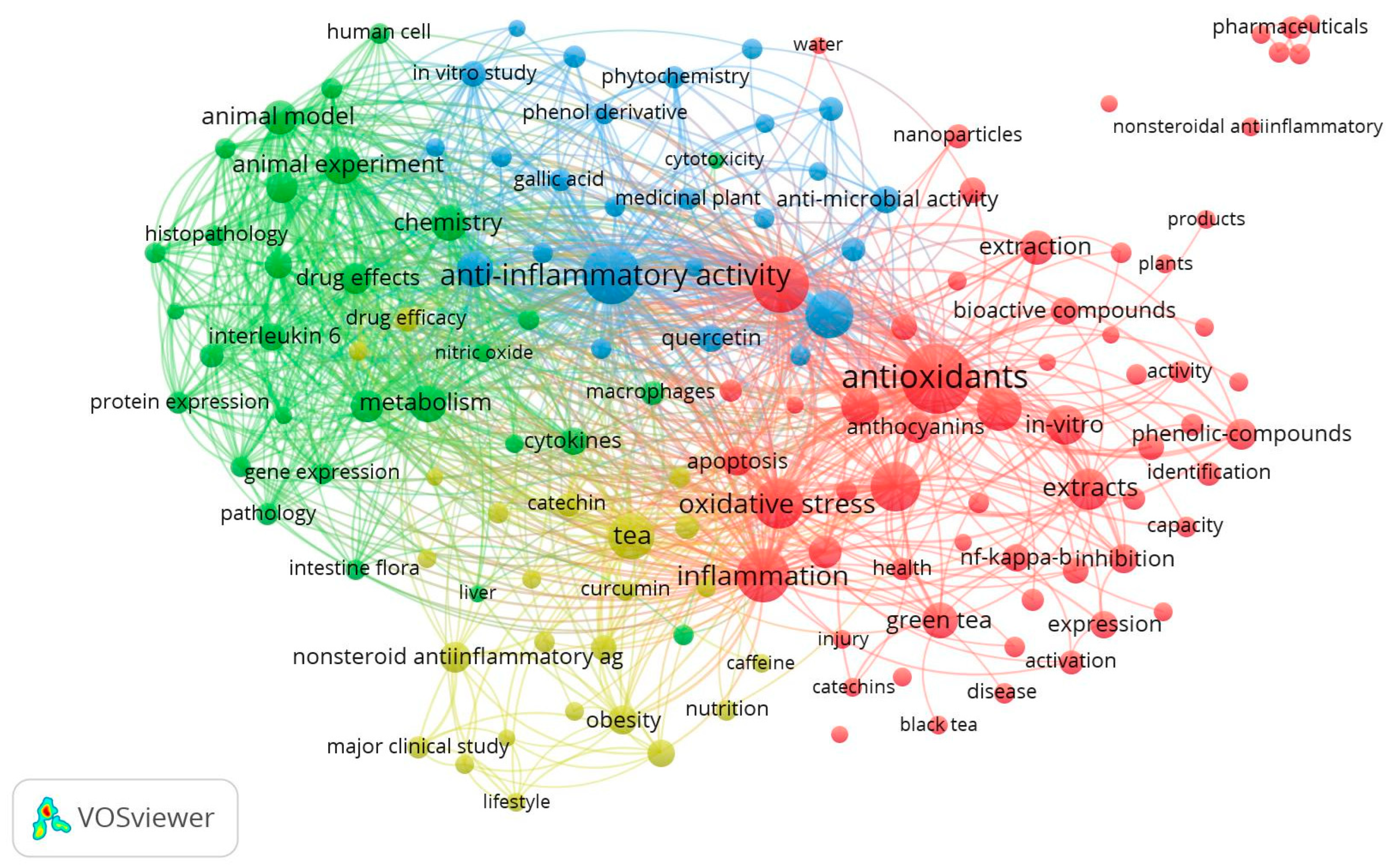 Beverages 12 00007 g006 Beverages 12 00007 g006
