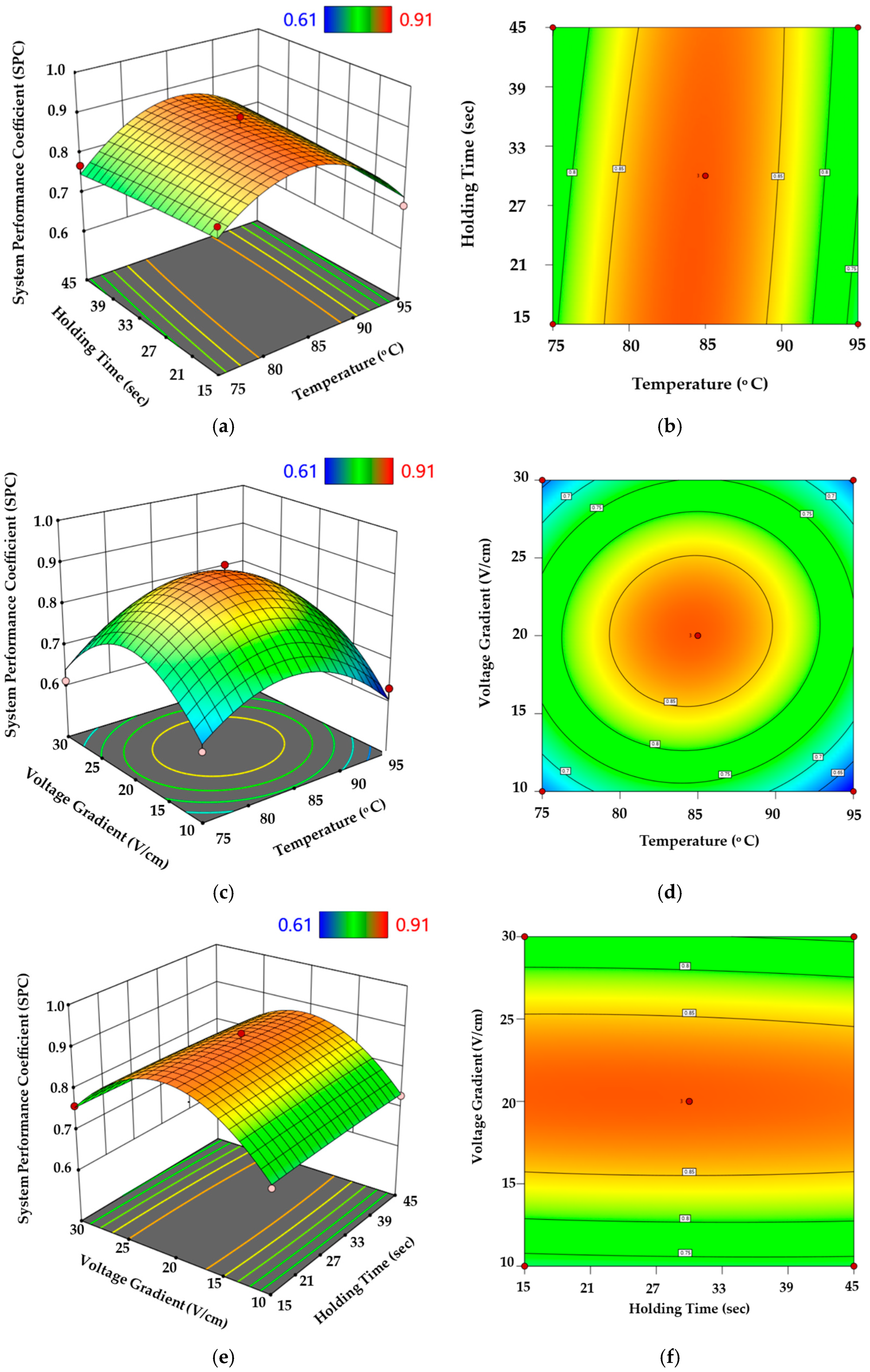 Beverages 12 00022 g002