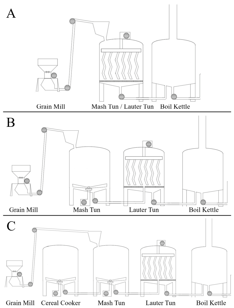 Beverages 12 00068 g008