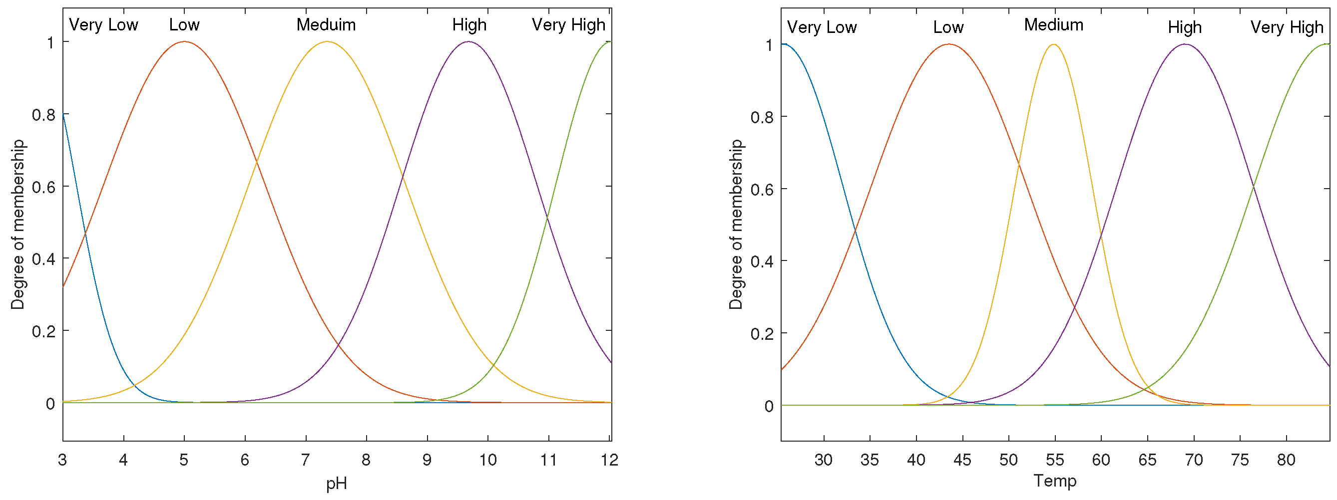 Biochem 01 00013 g004 550