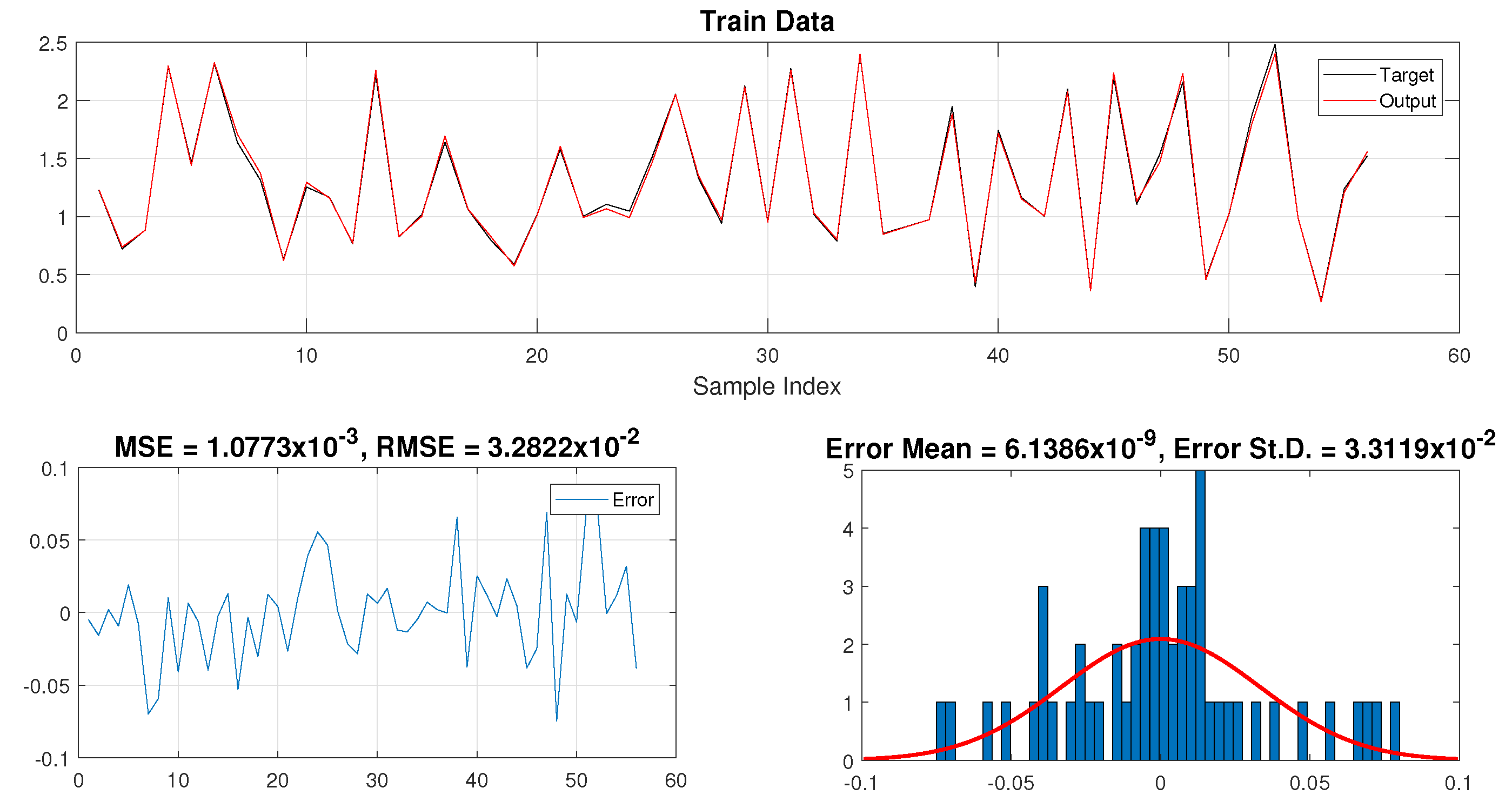 Biochem 01 00013 g007 550