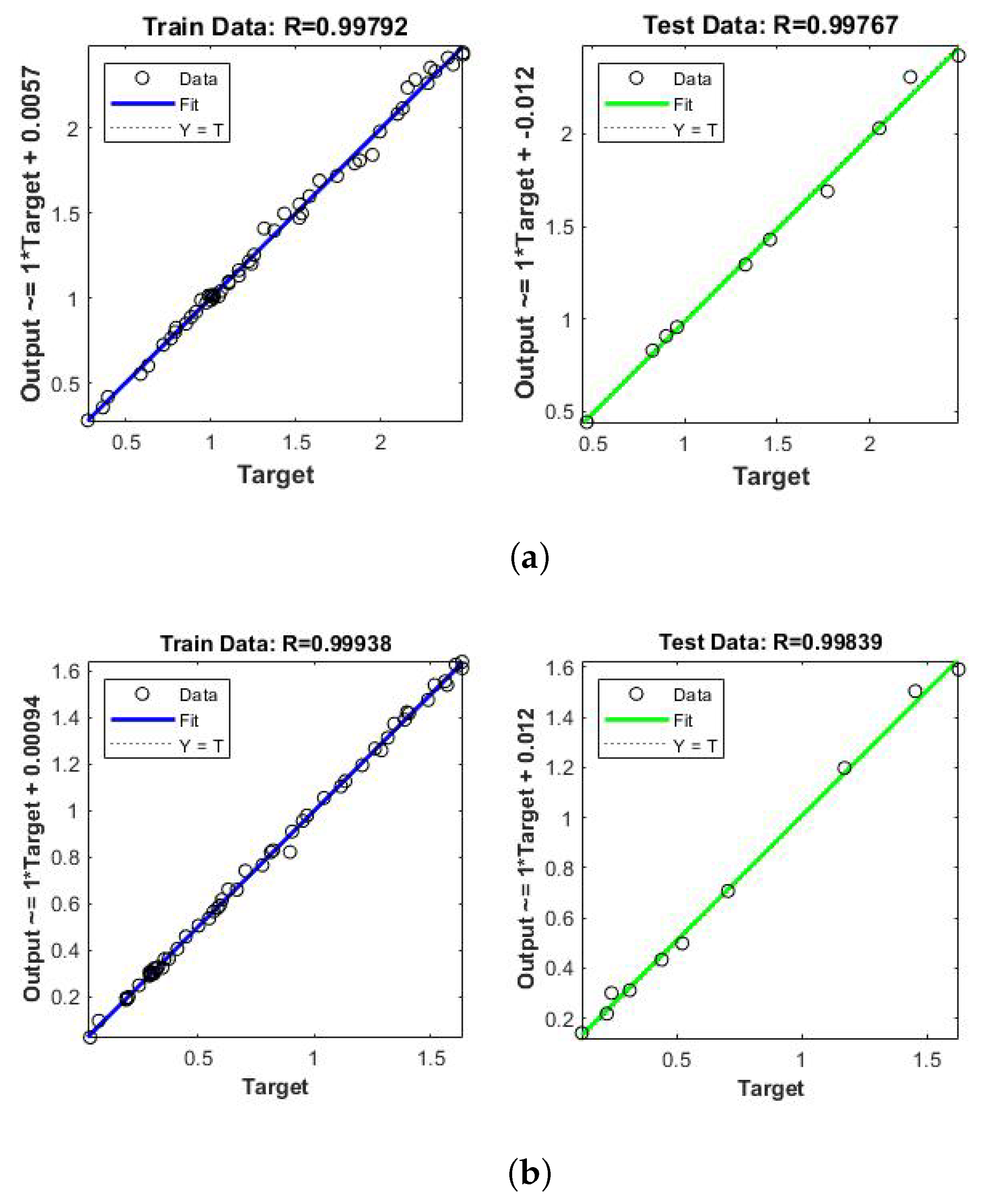 Biochem 01 00013 g008 550
