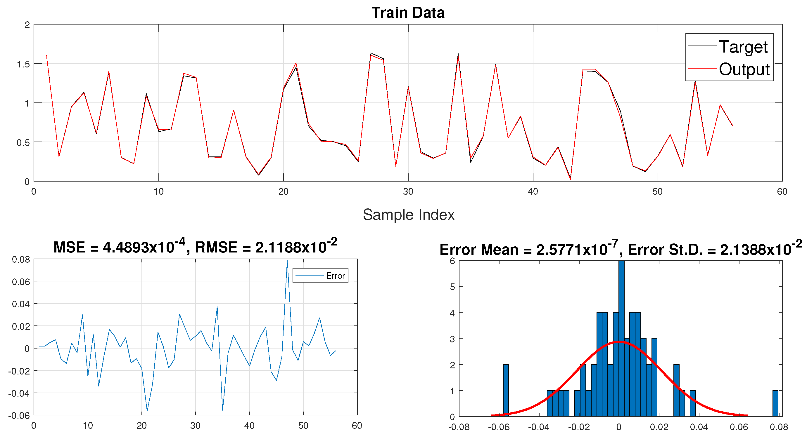 Biochem 01 00013 g010 550