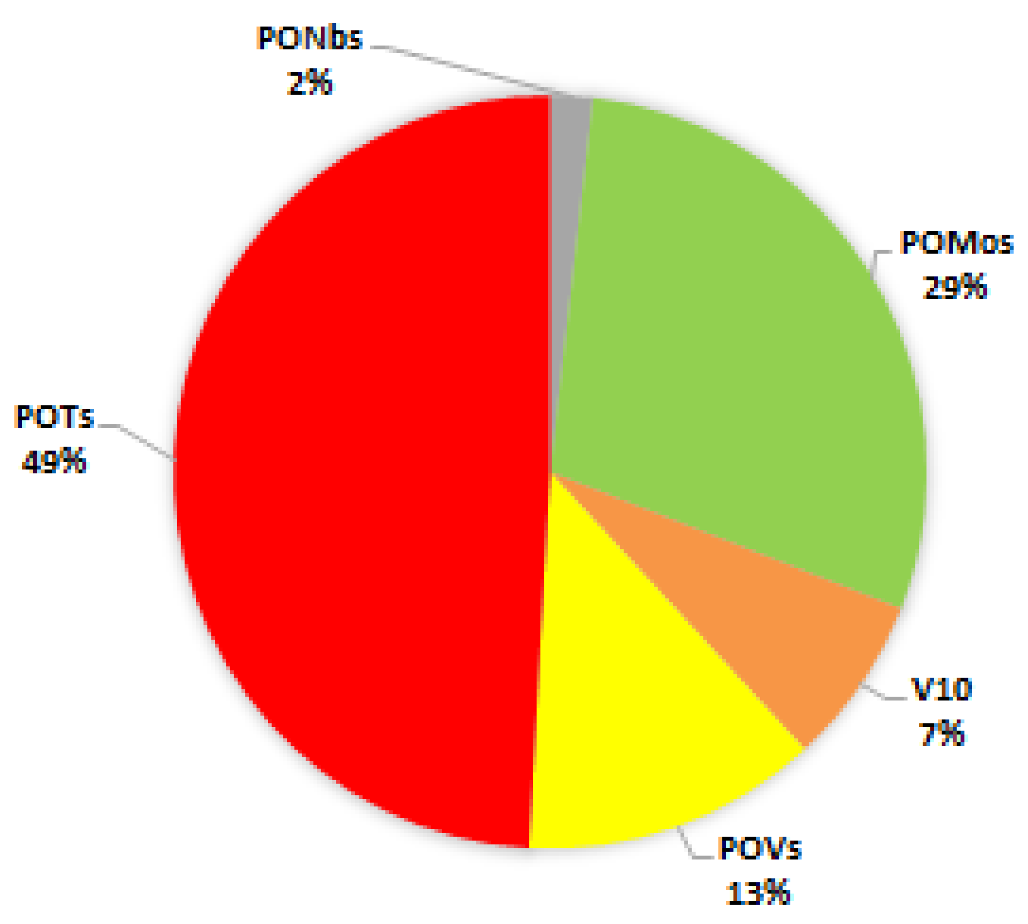 Biochem 02 00002 g002