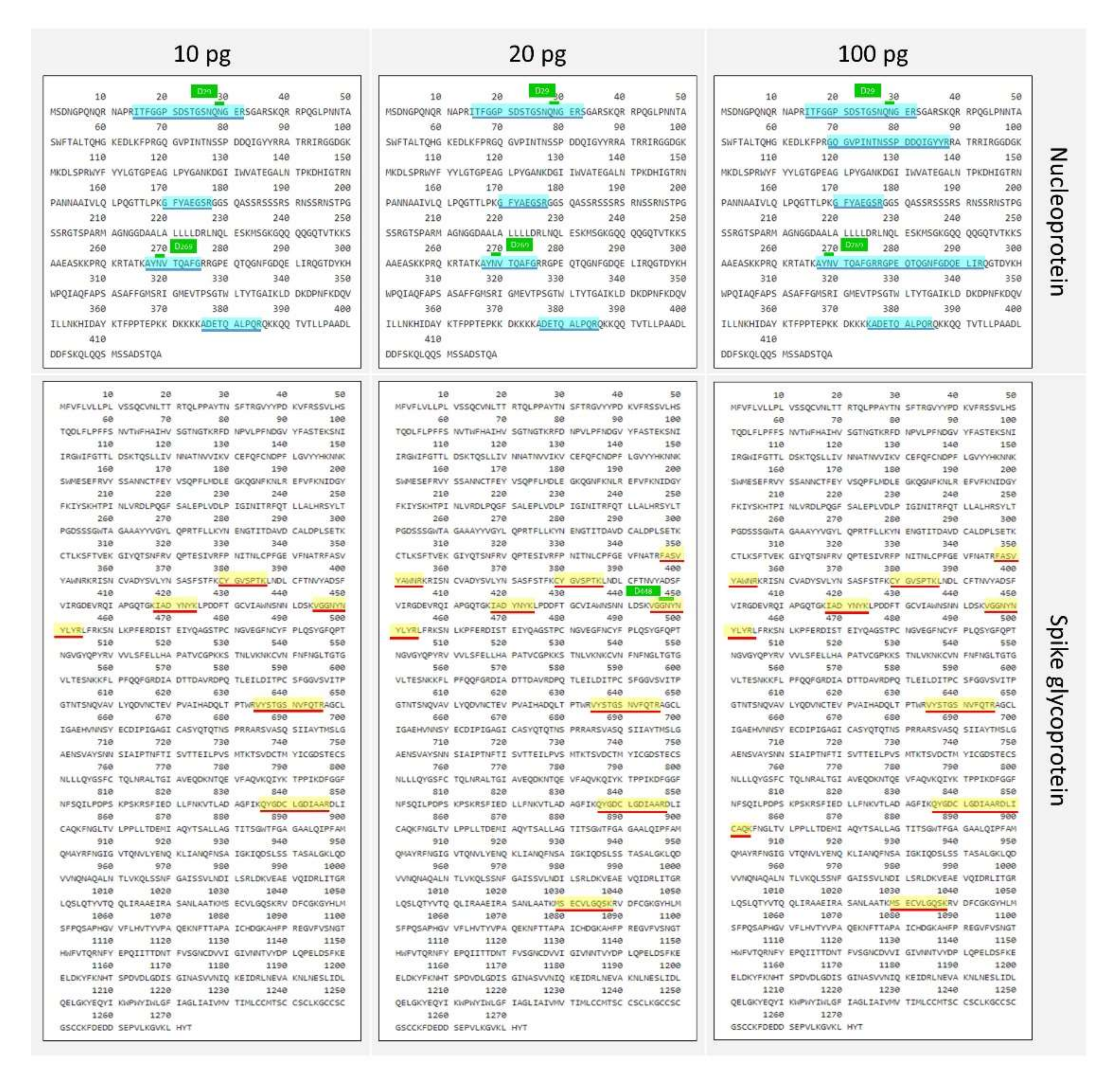 Biochem 02 00005 g004 550